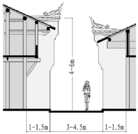 Buildings 03 00143 g028 200
