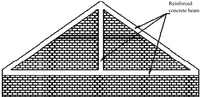 Buildings 03 00173 g012 200