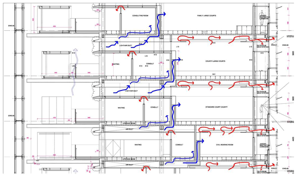 Buildings 03 00300 g004 1024