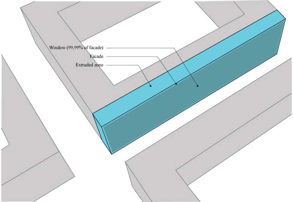 Buildings 04 00043 g002 1024
