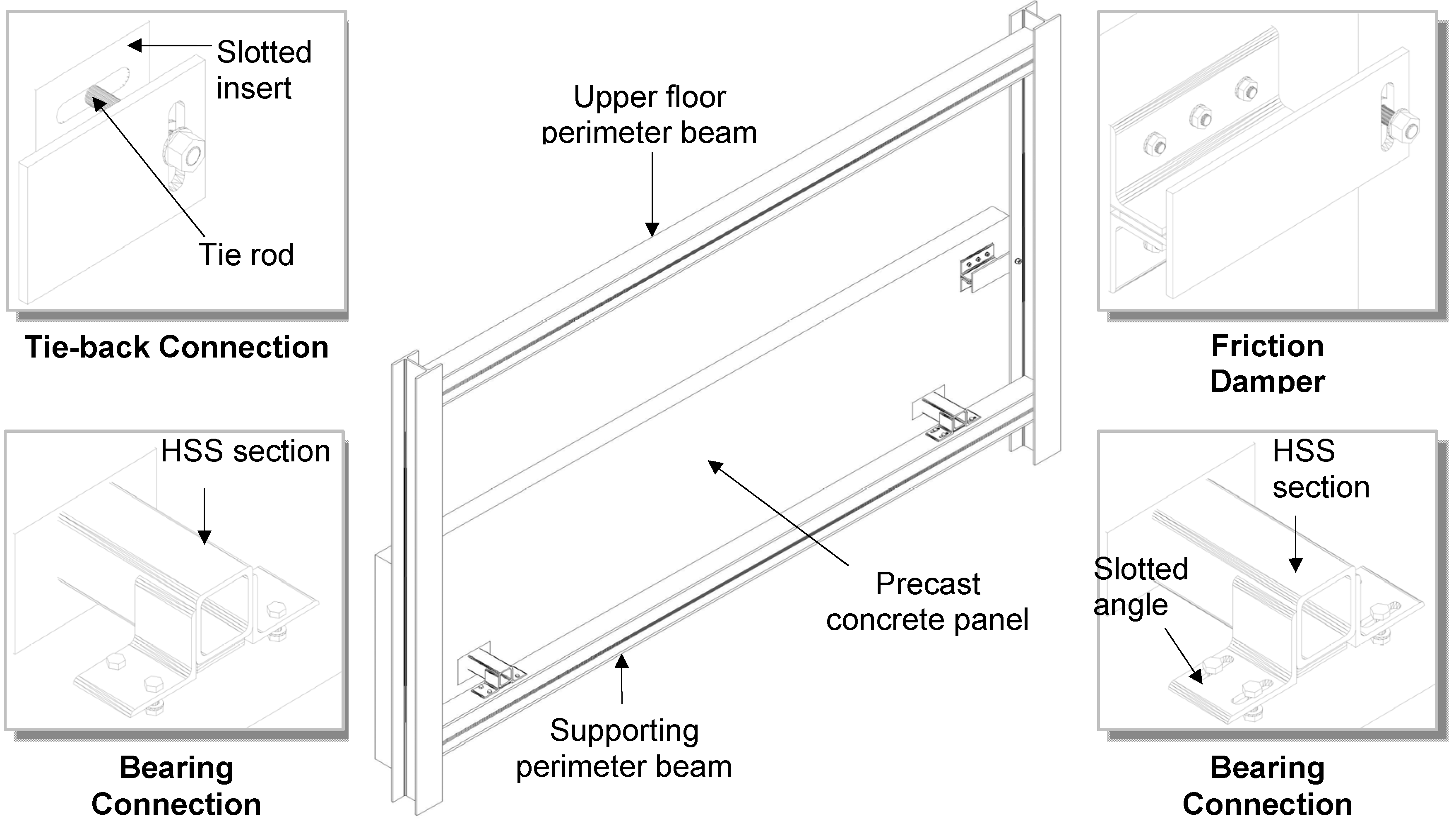Buildings 04 00418 g002