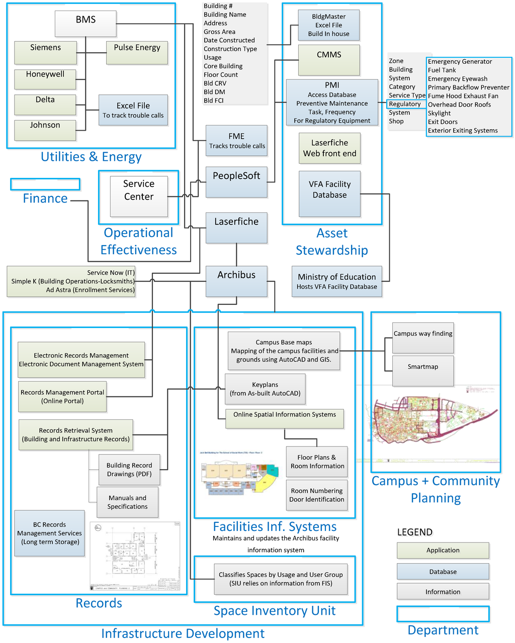 Reducing operations  maintenance costs   emerson