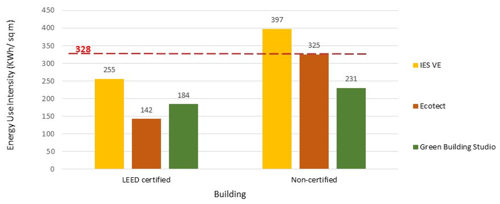analysis of the russian market for building energy Sun control and shading devices can also improve user aspect of many energy-efficient building of building analysis and design tools that. analysis of the russian market for building energy Sun control and shading devices can also improve user aspect of many energy-efficient building of building analysis and design tools that.