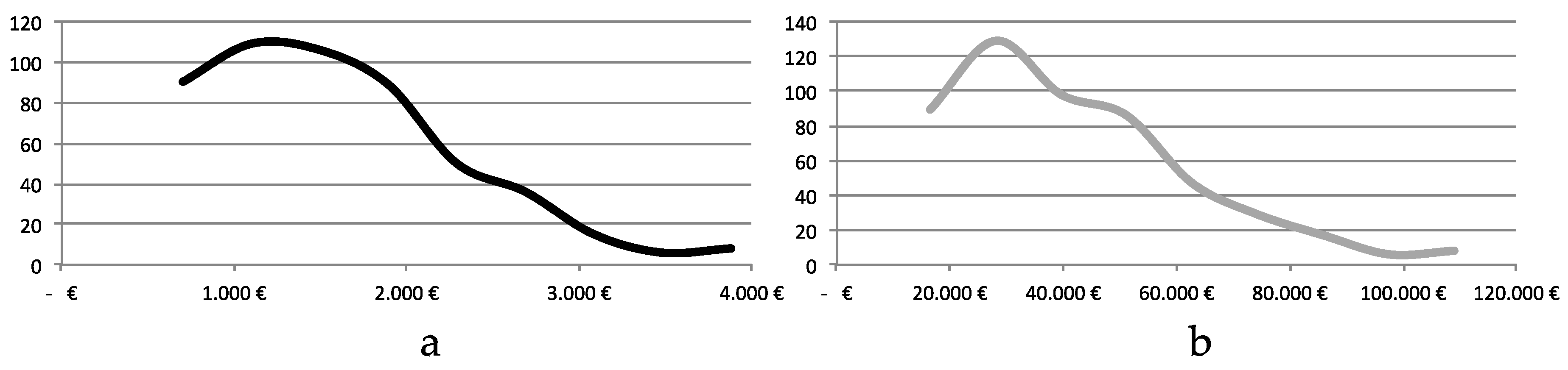 Buildings 07 00080 g004