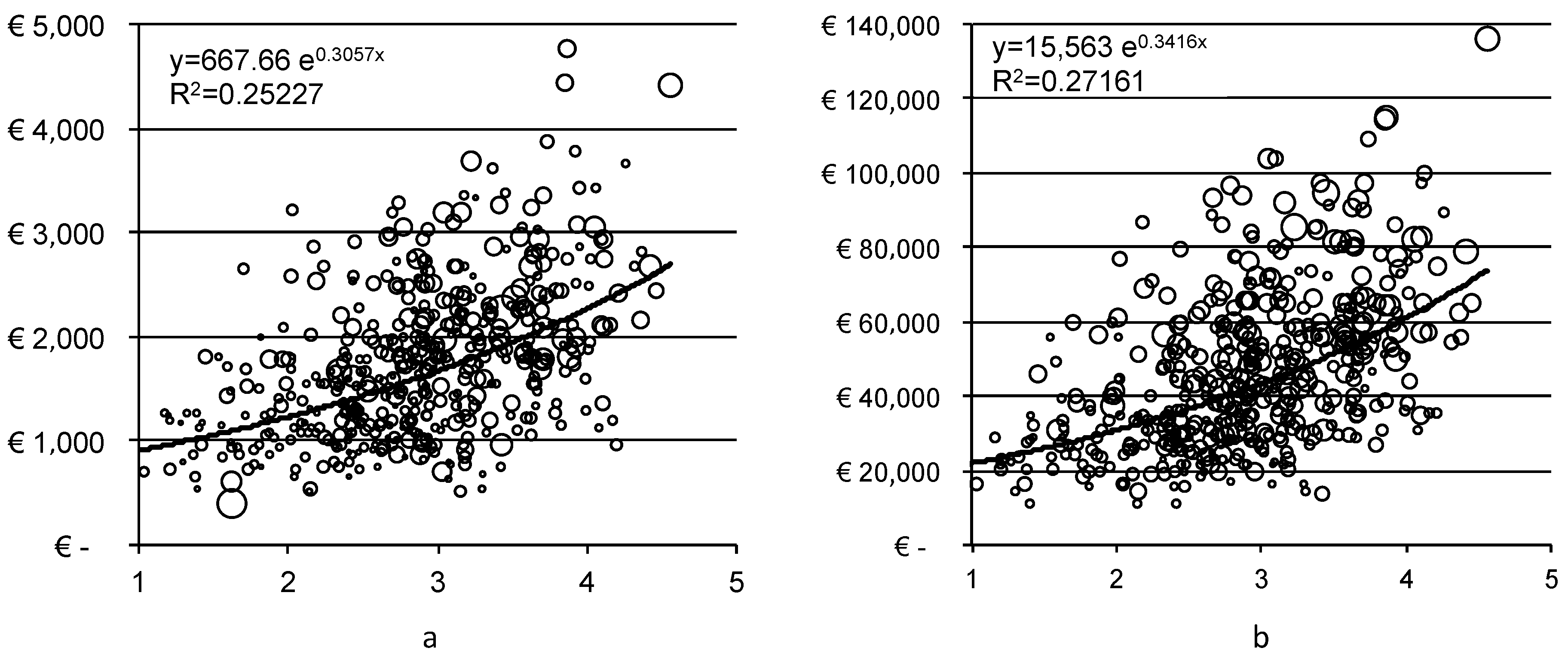 Buildings 07 00080 g005