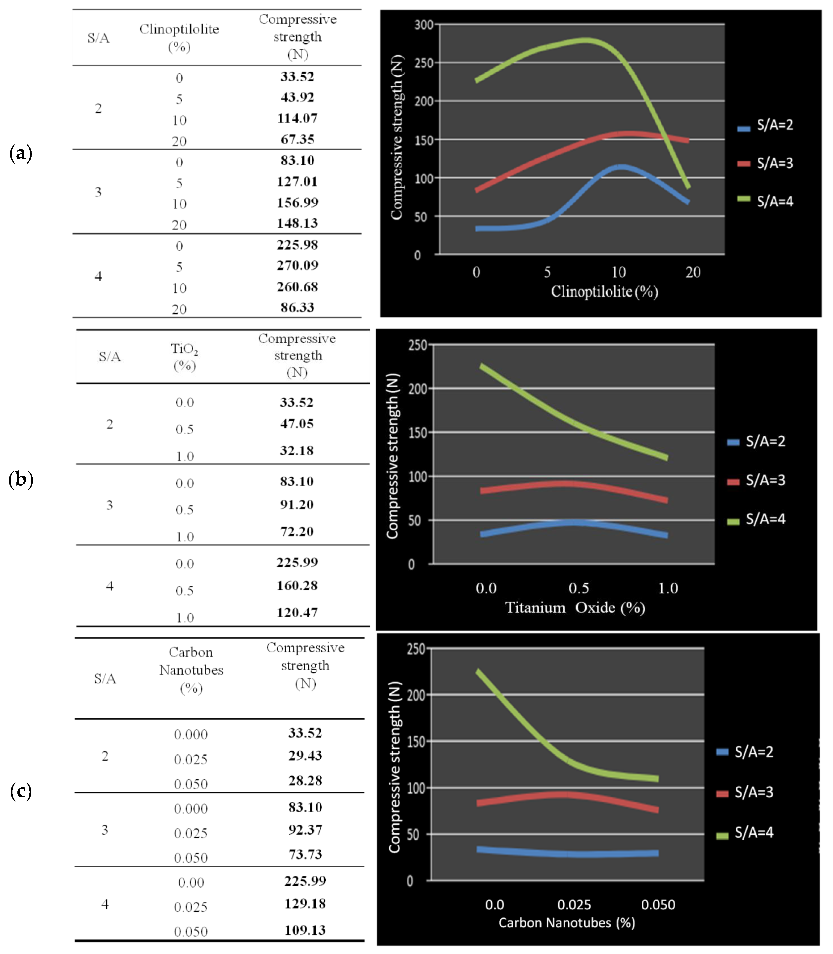 Buildings 08 00122 g004