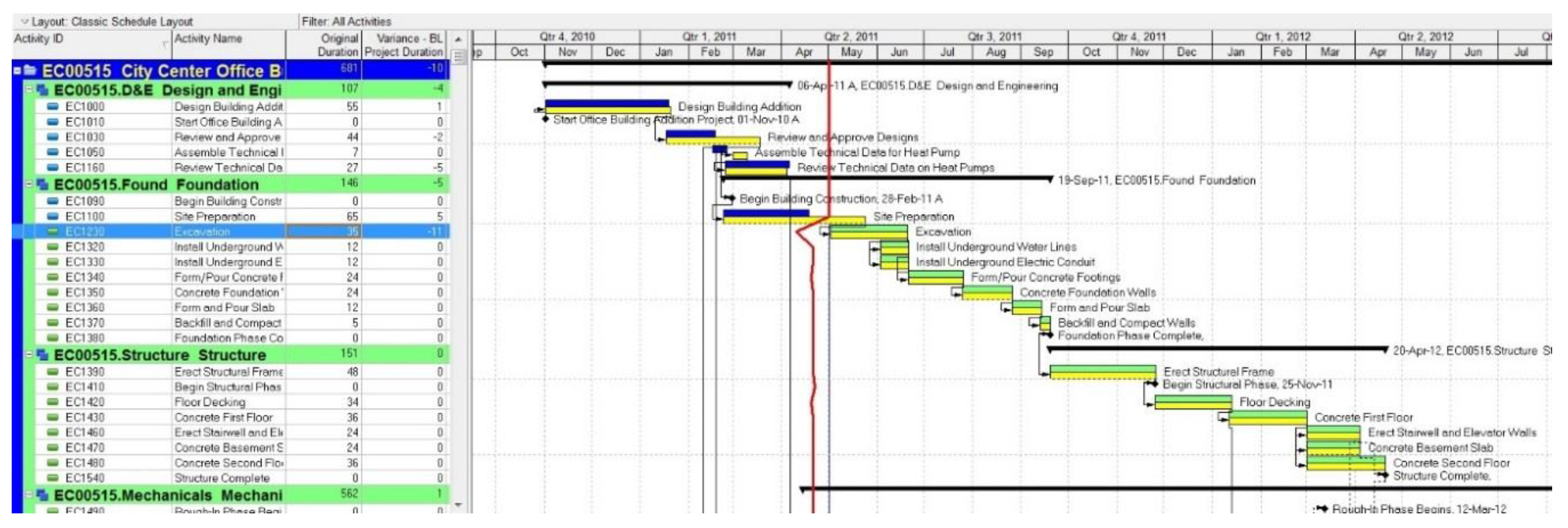 Buildings 09 00191 g009
