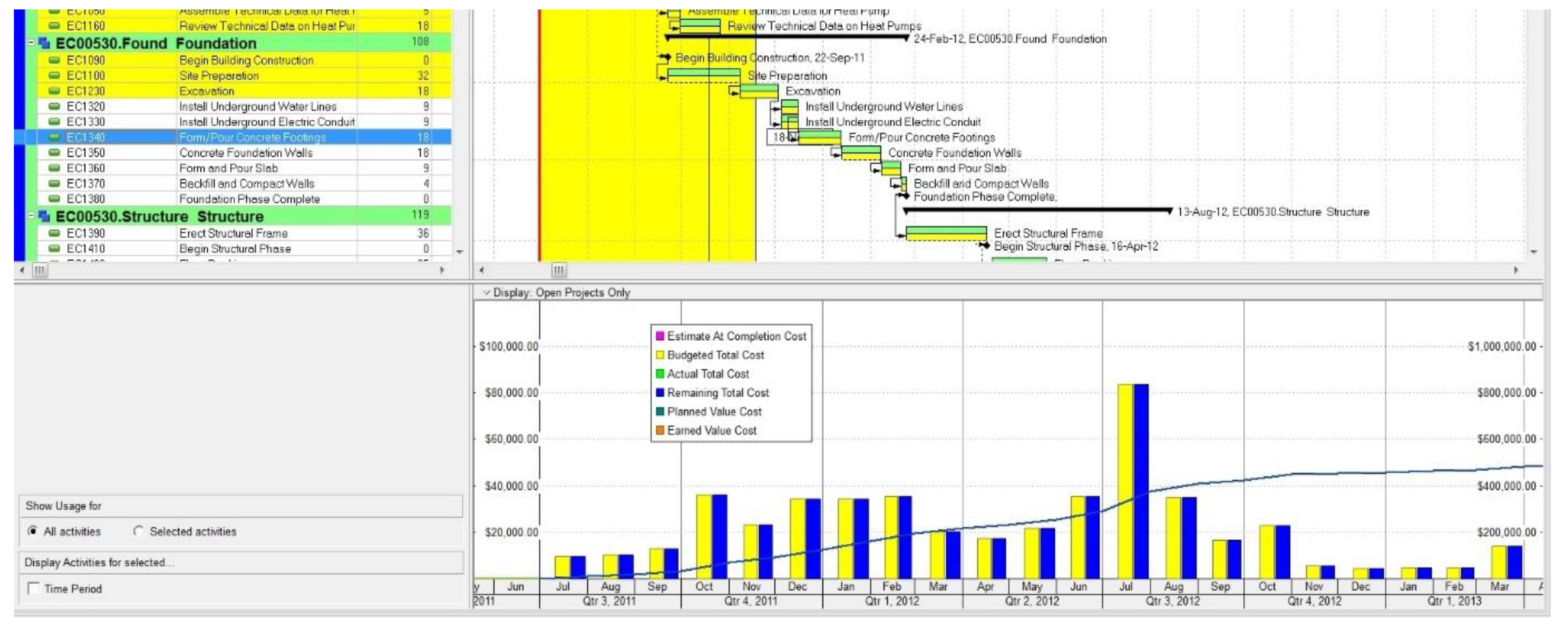 Buildings 09 00191 g010