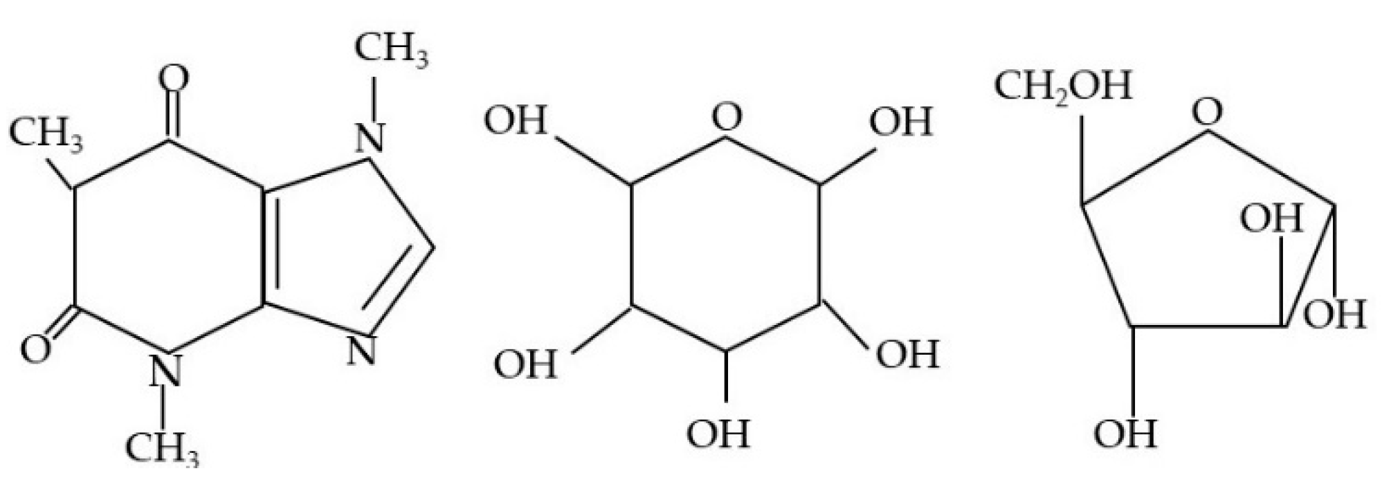 Buildings 11 00515 g003