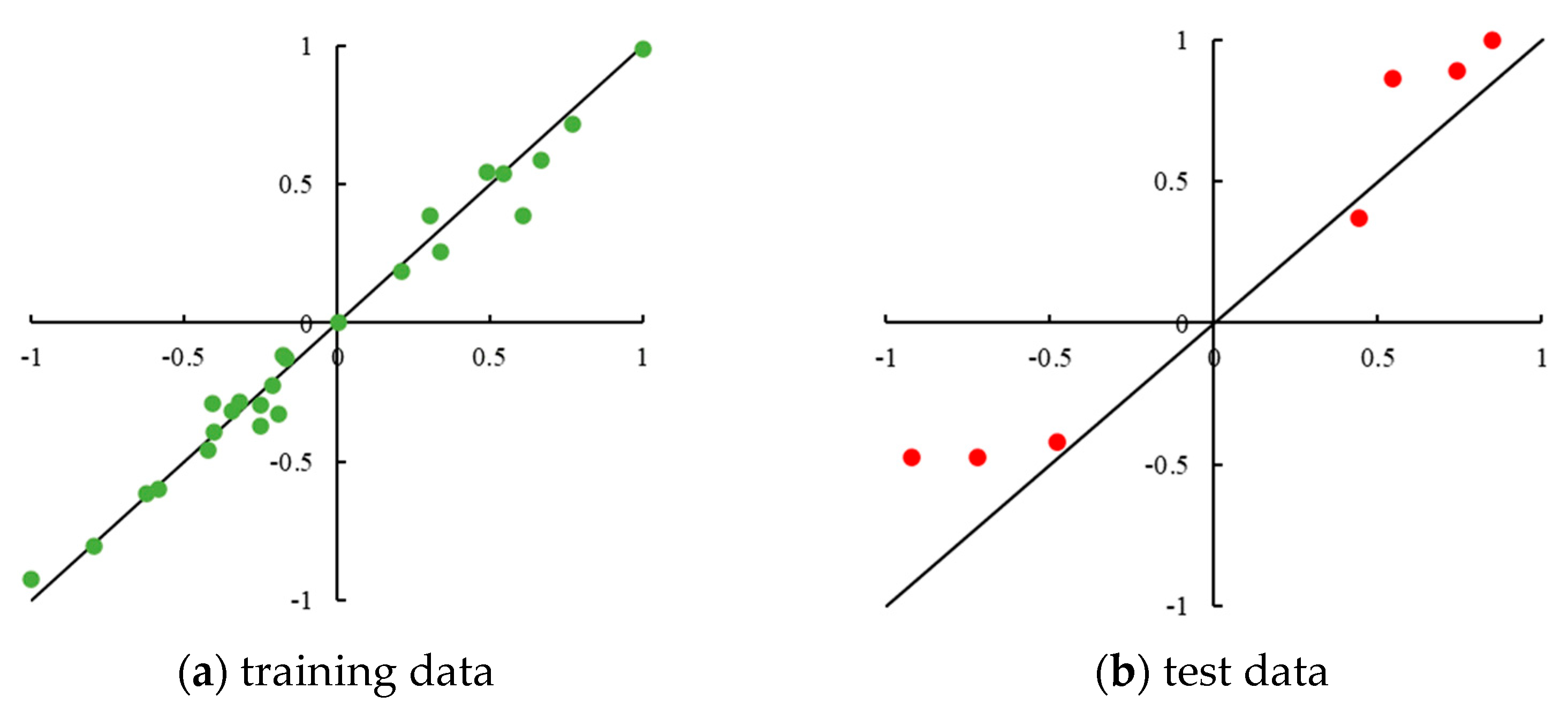 Buildings 12 00438 g009