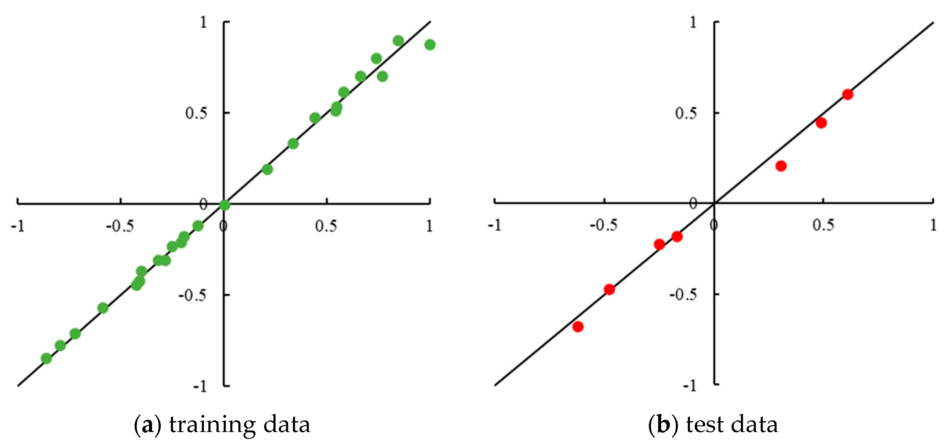 Buildings 12 00438 g010