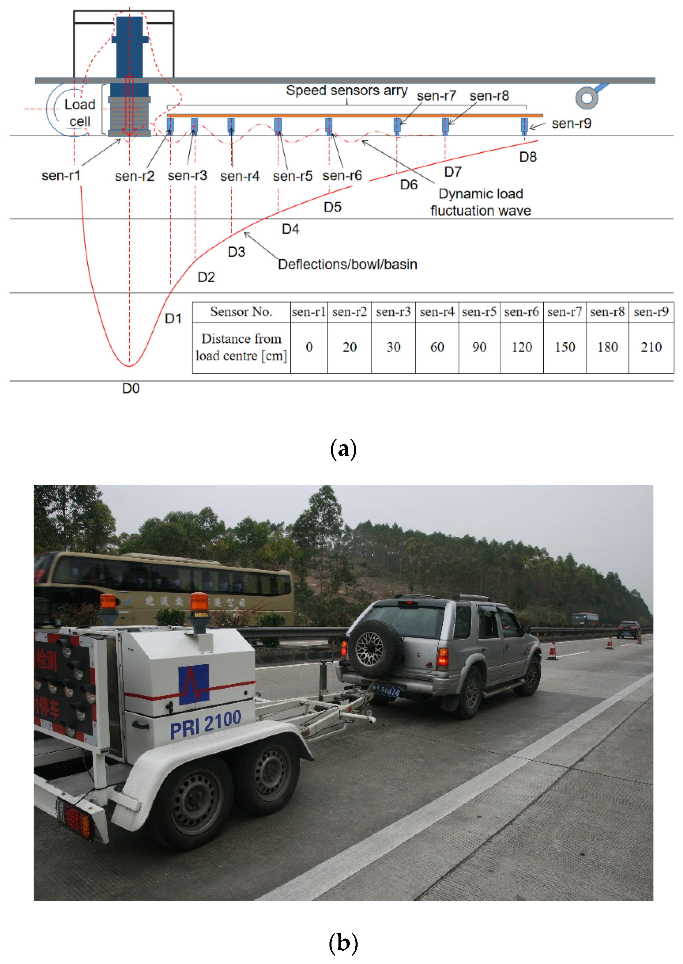 Buildings 12 00868 g002