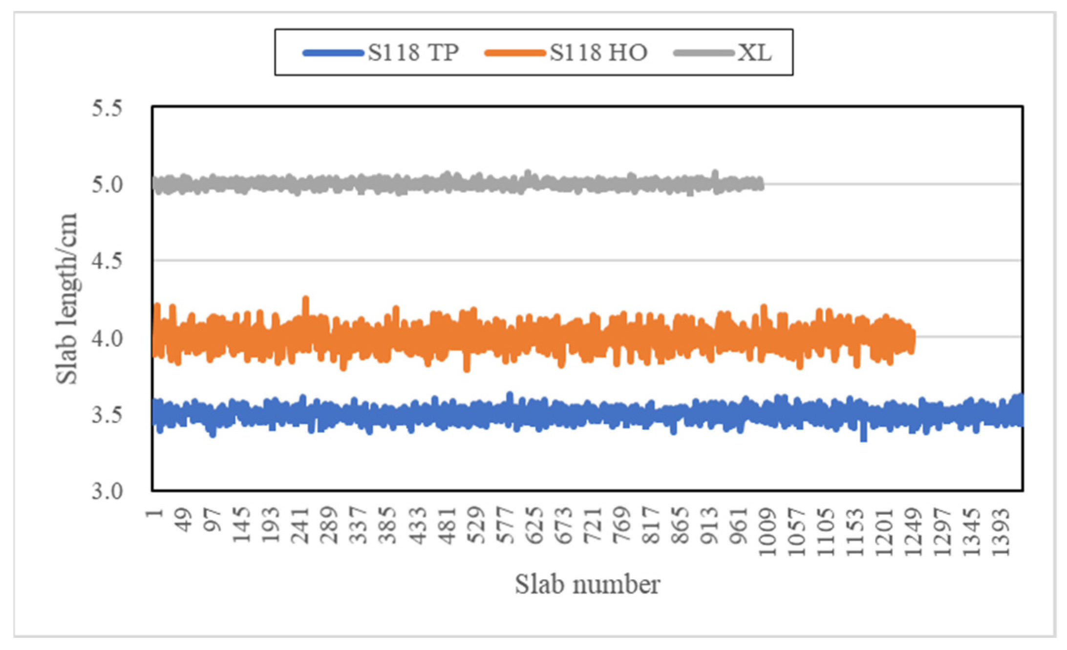 Buildings 12 00868 g004