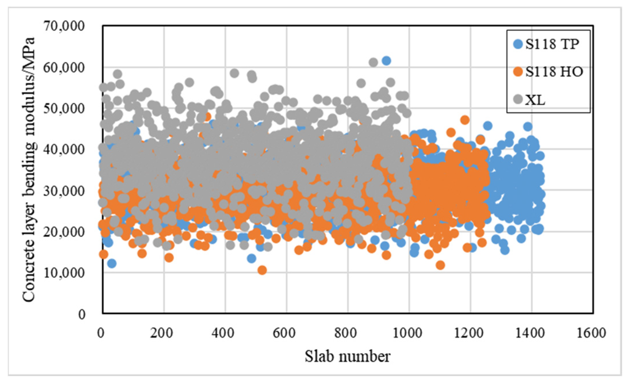 Buildings 12 00868 g009