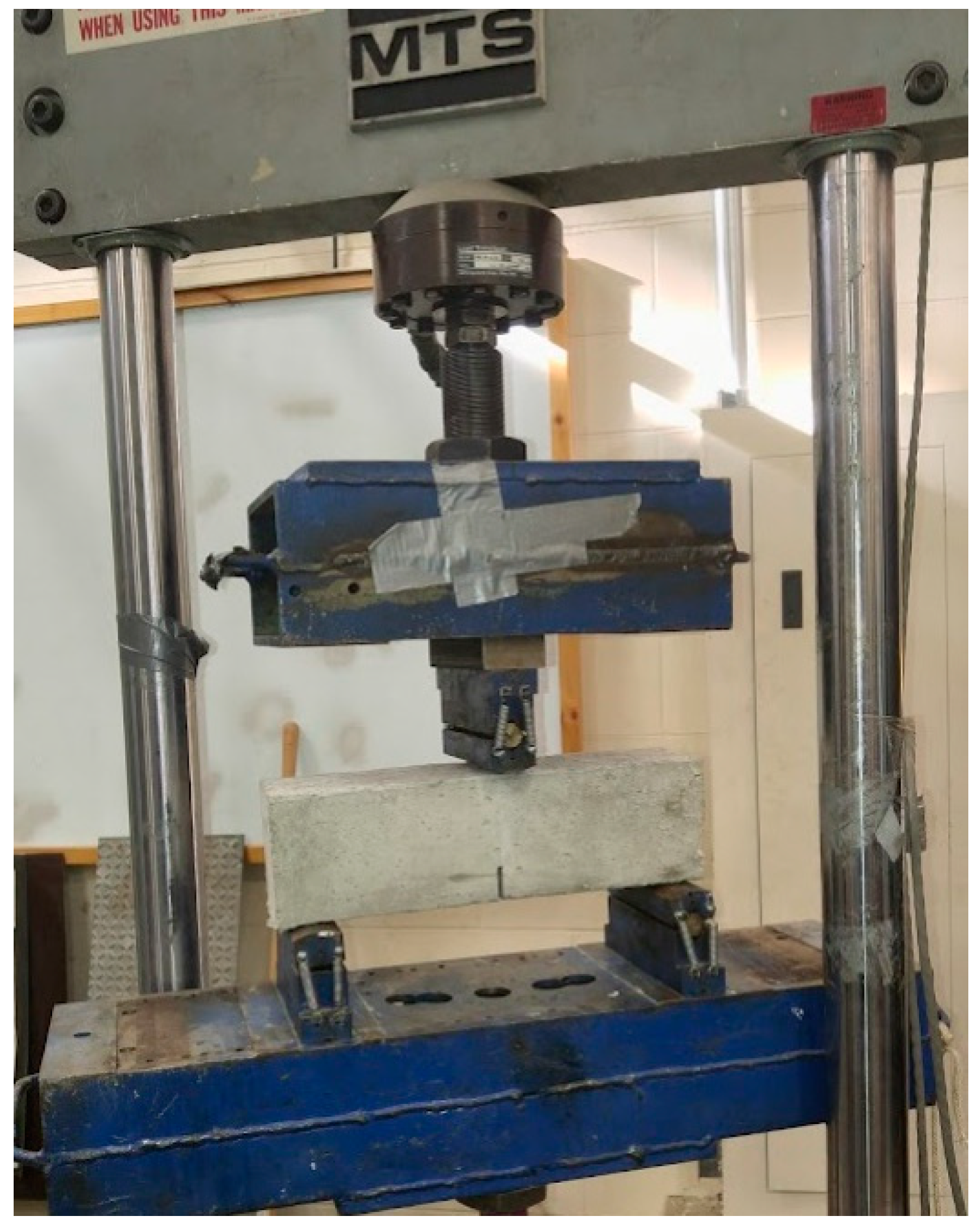 Buildings 12 00873 g006