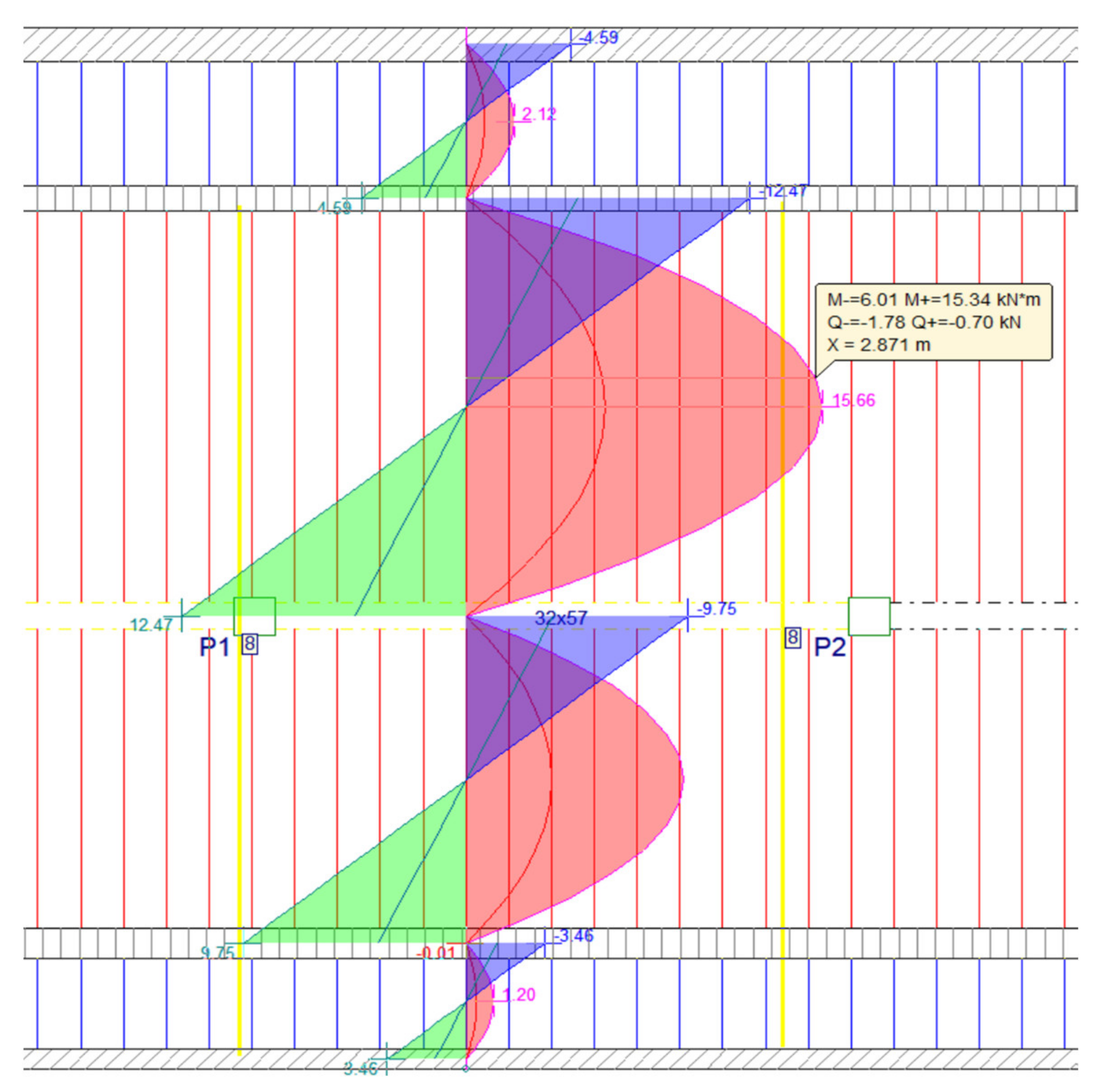 Buildings 12 00942 g009