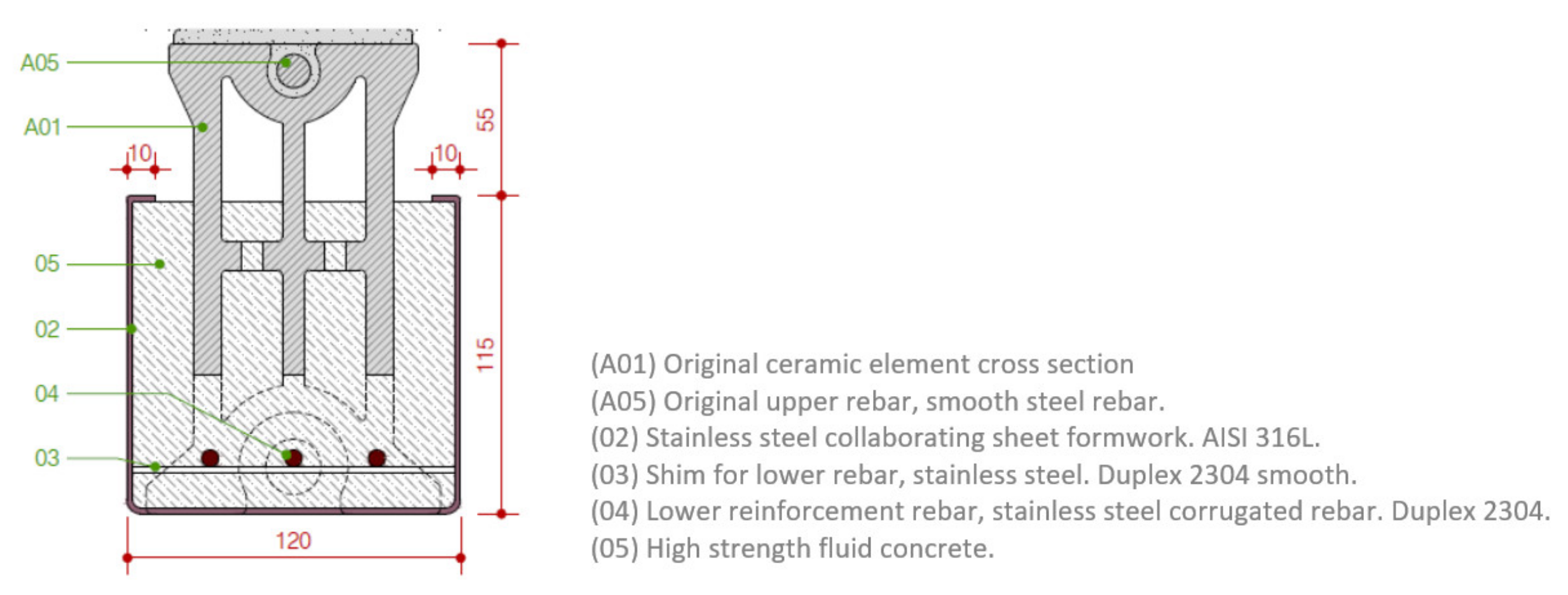 Buildings 12 00942 g010