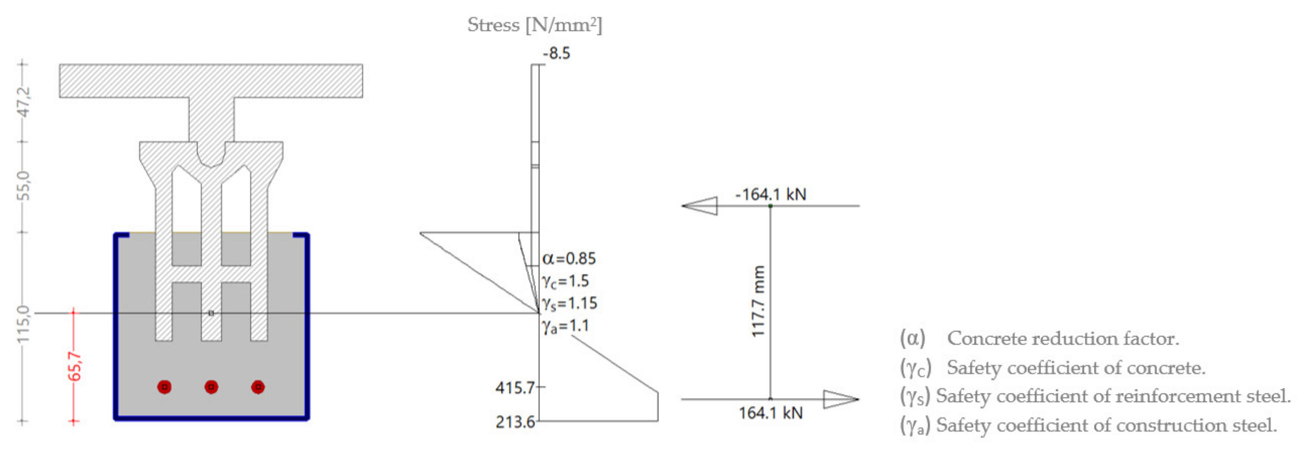 Buildings 12 00942 g011