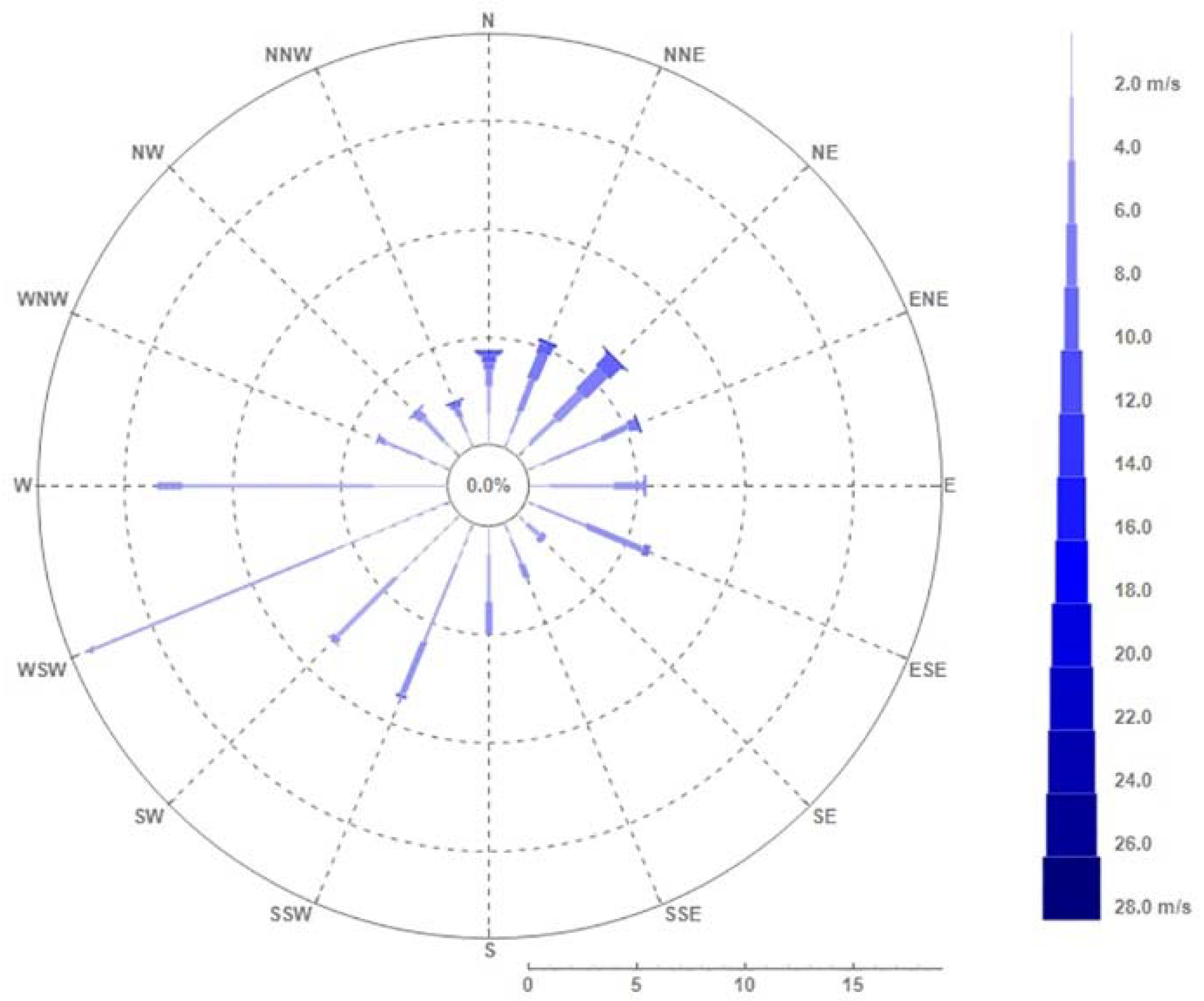 Buildings 12 01141 g005