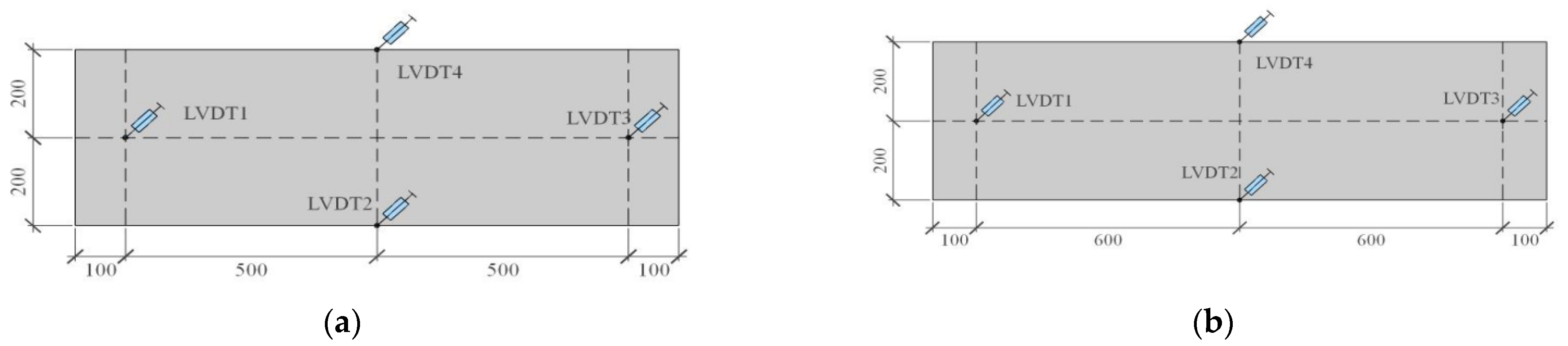 Buildings 12 01308 g006