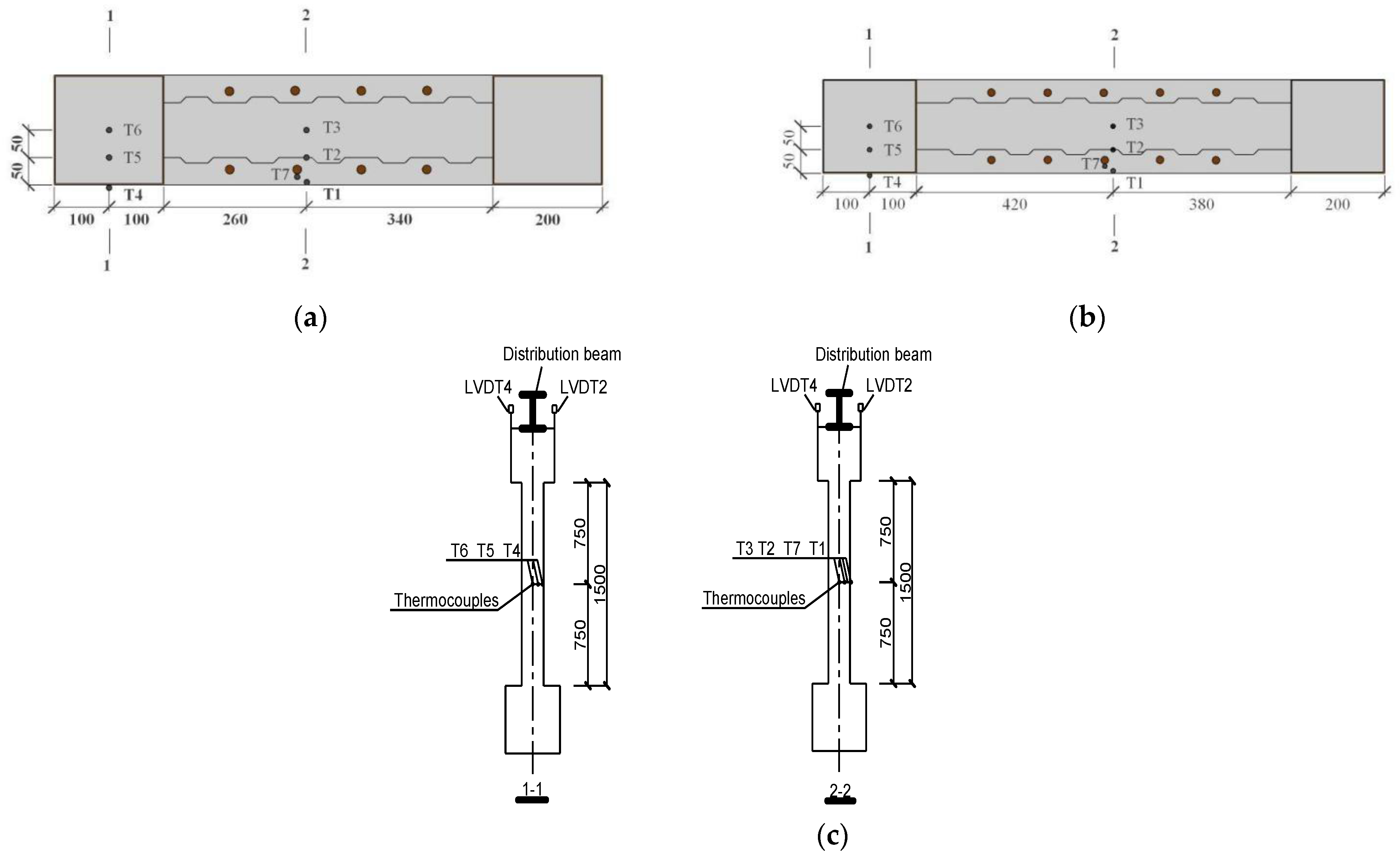 Buildings 12 01308 g007