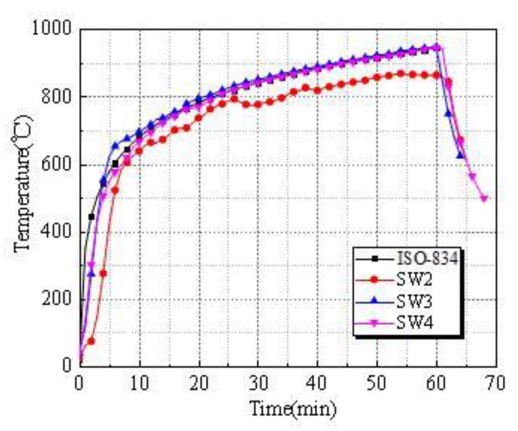 Buildings 12 01308 g010