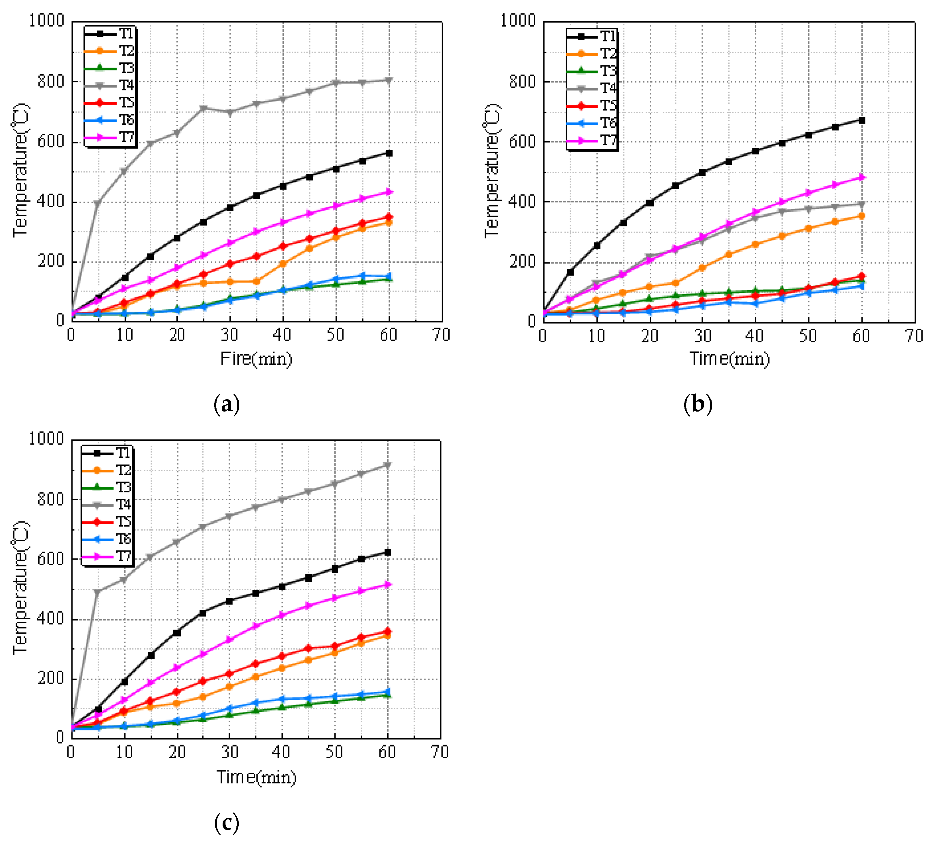 Buildings 12 01308 g011