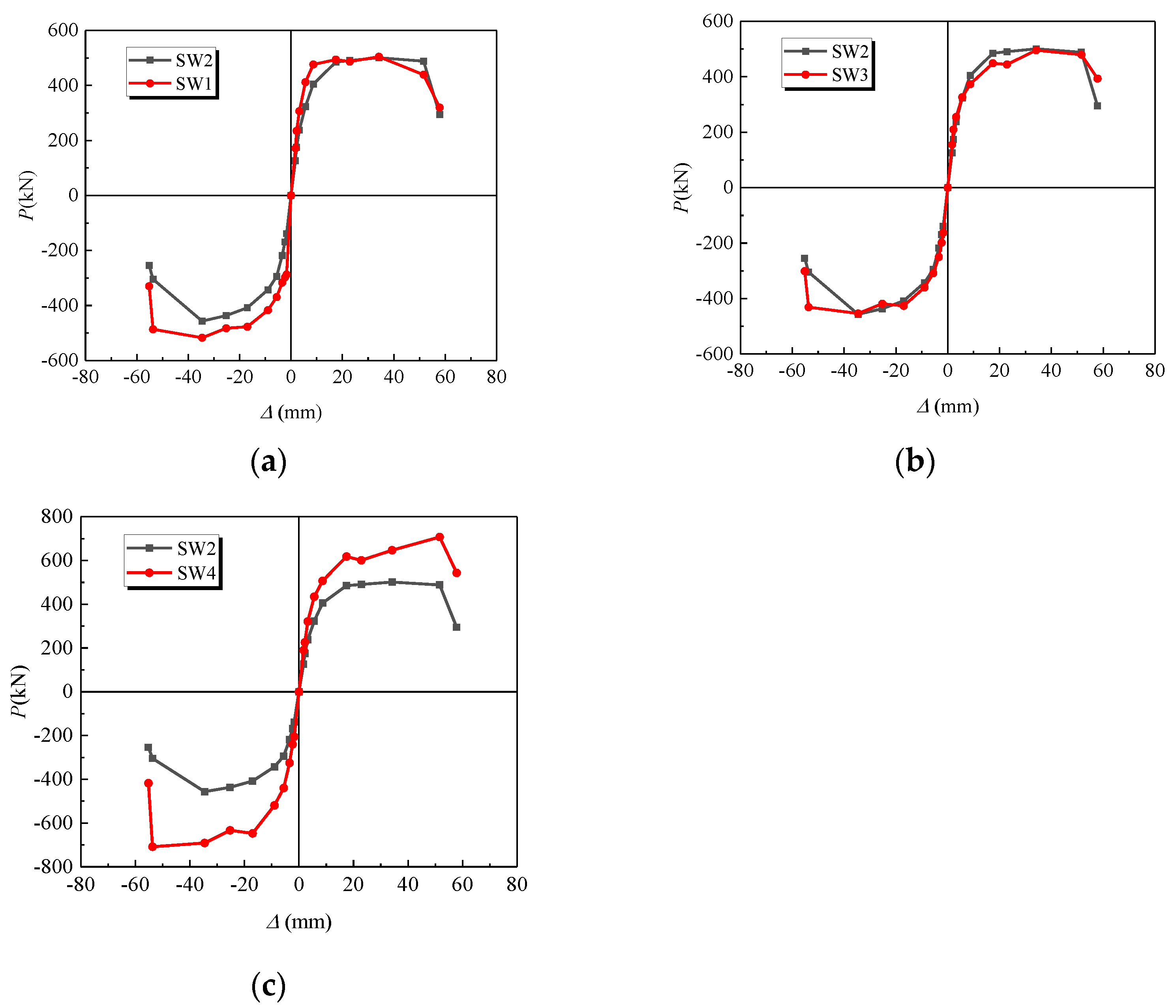 Buildings 12 01308 g016