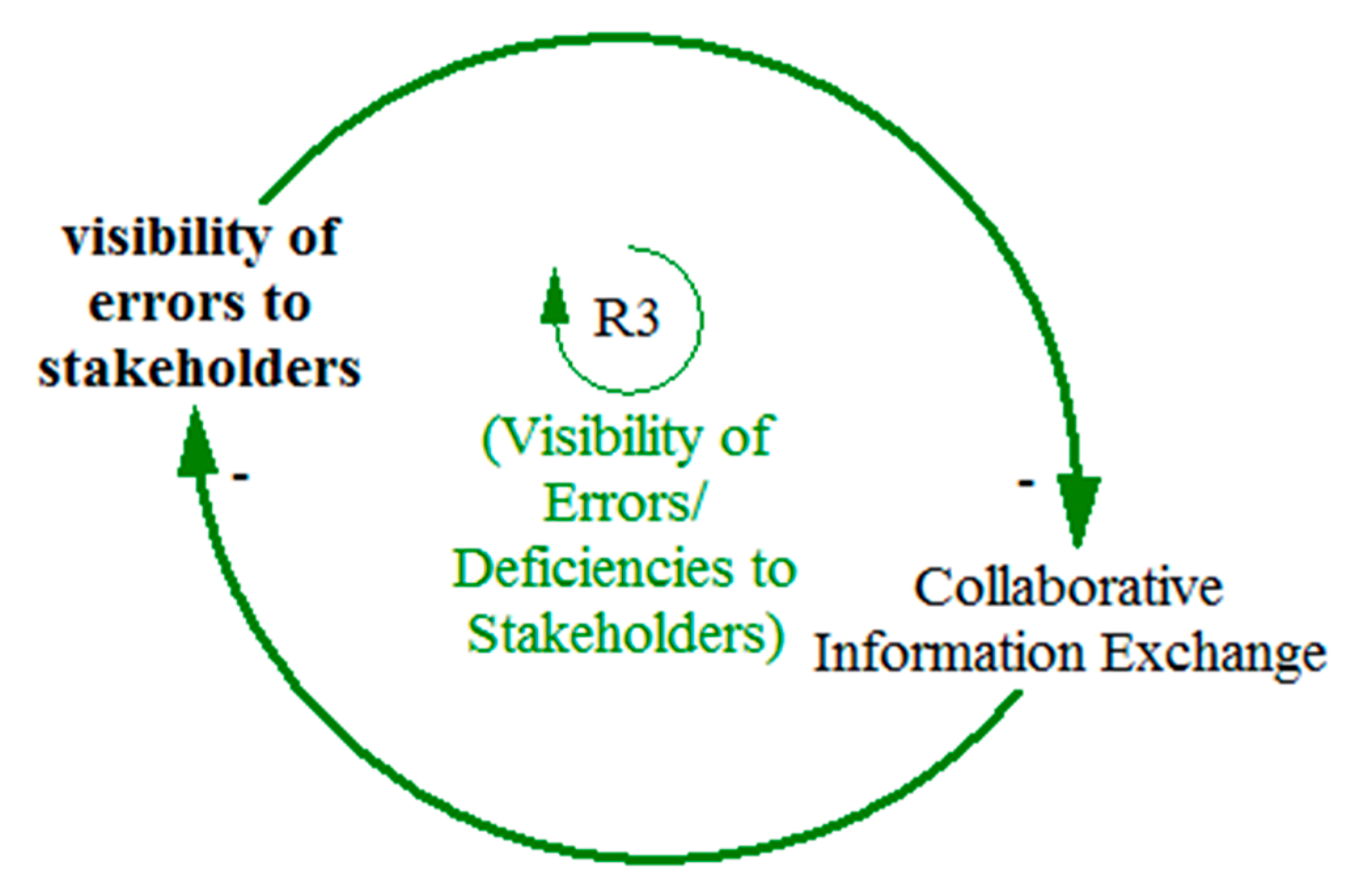 Buildings 12 01322 g008