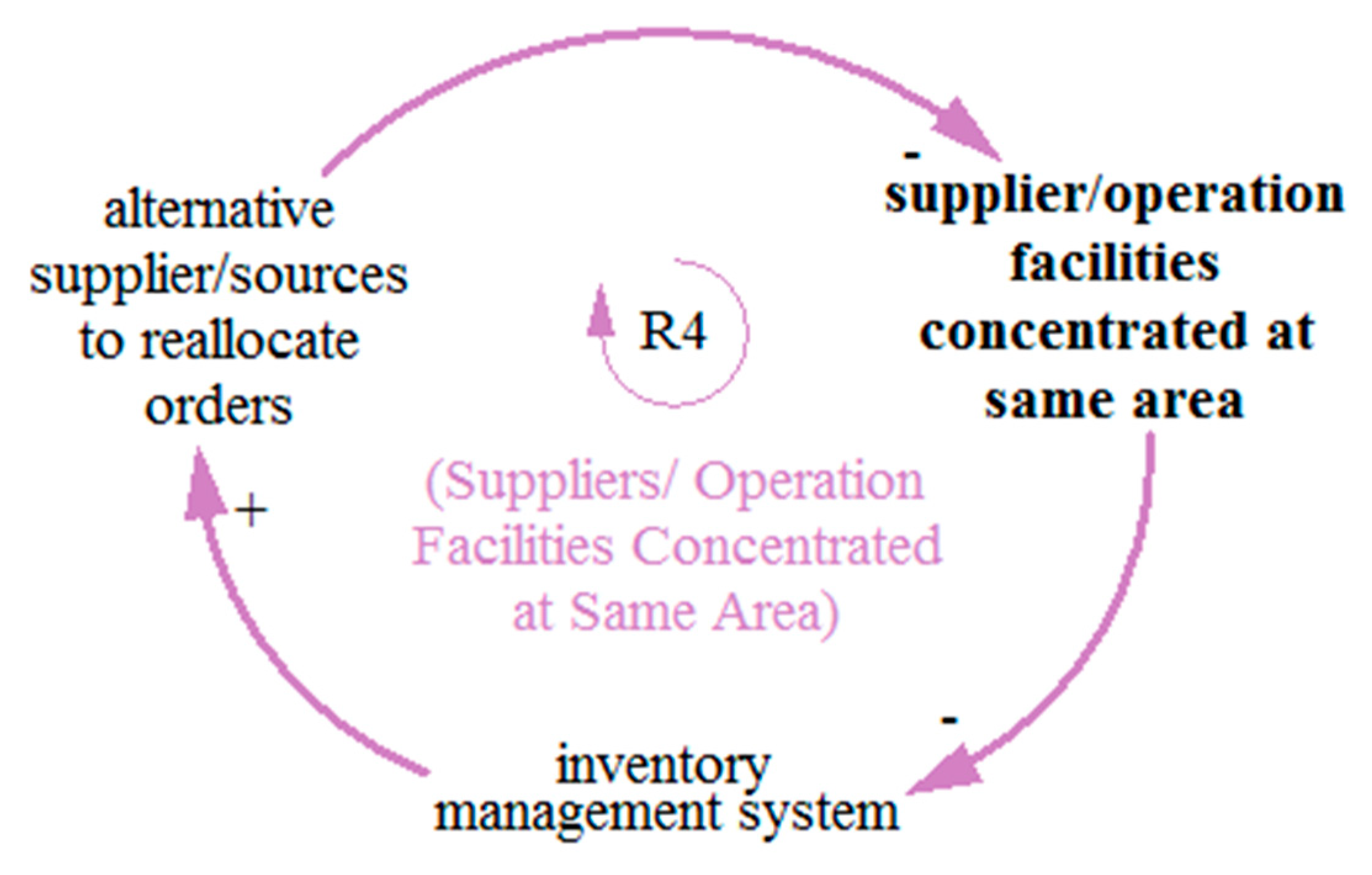Buildings 12 01322 g009