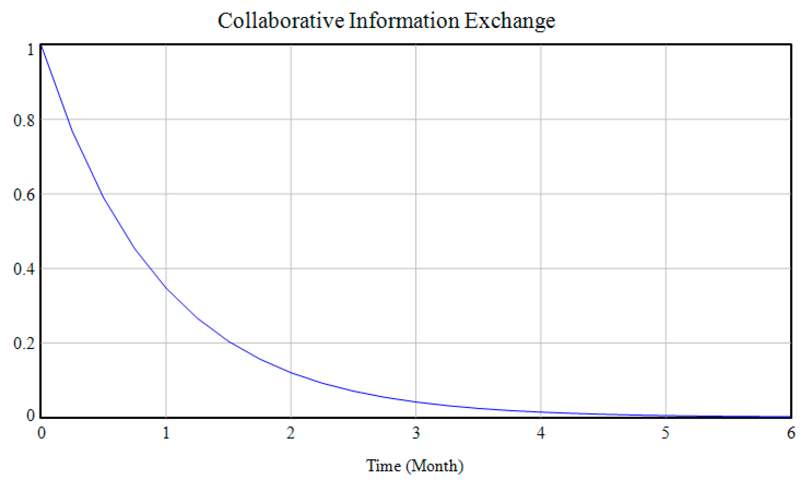 Buildings 12 01322 g015