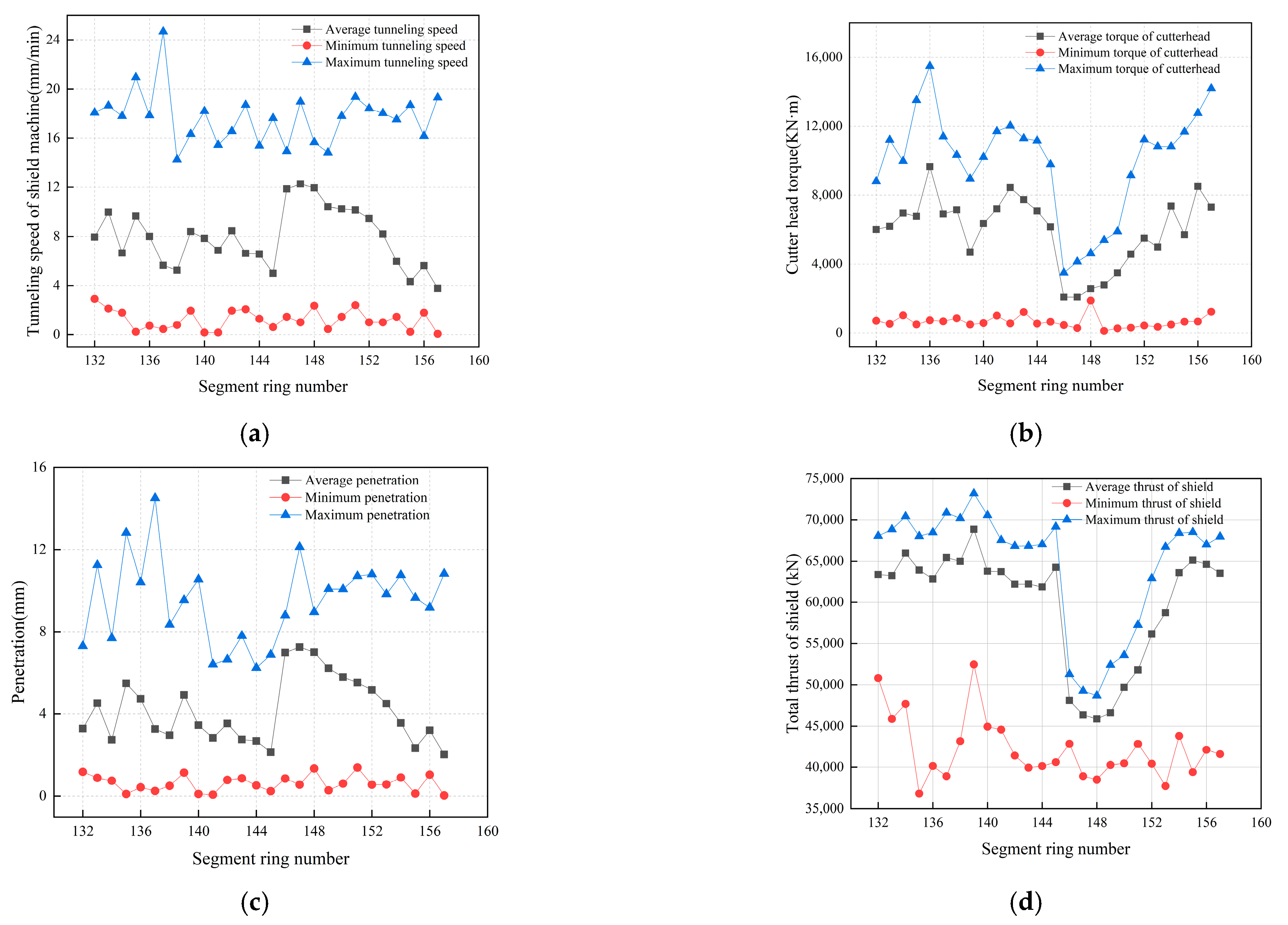 Buildings 12 01555 g002