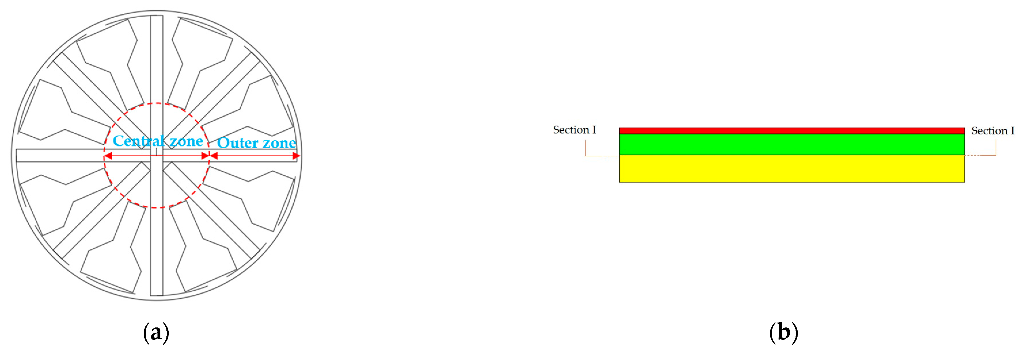 Buildings 12 01555 g005