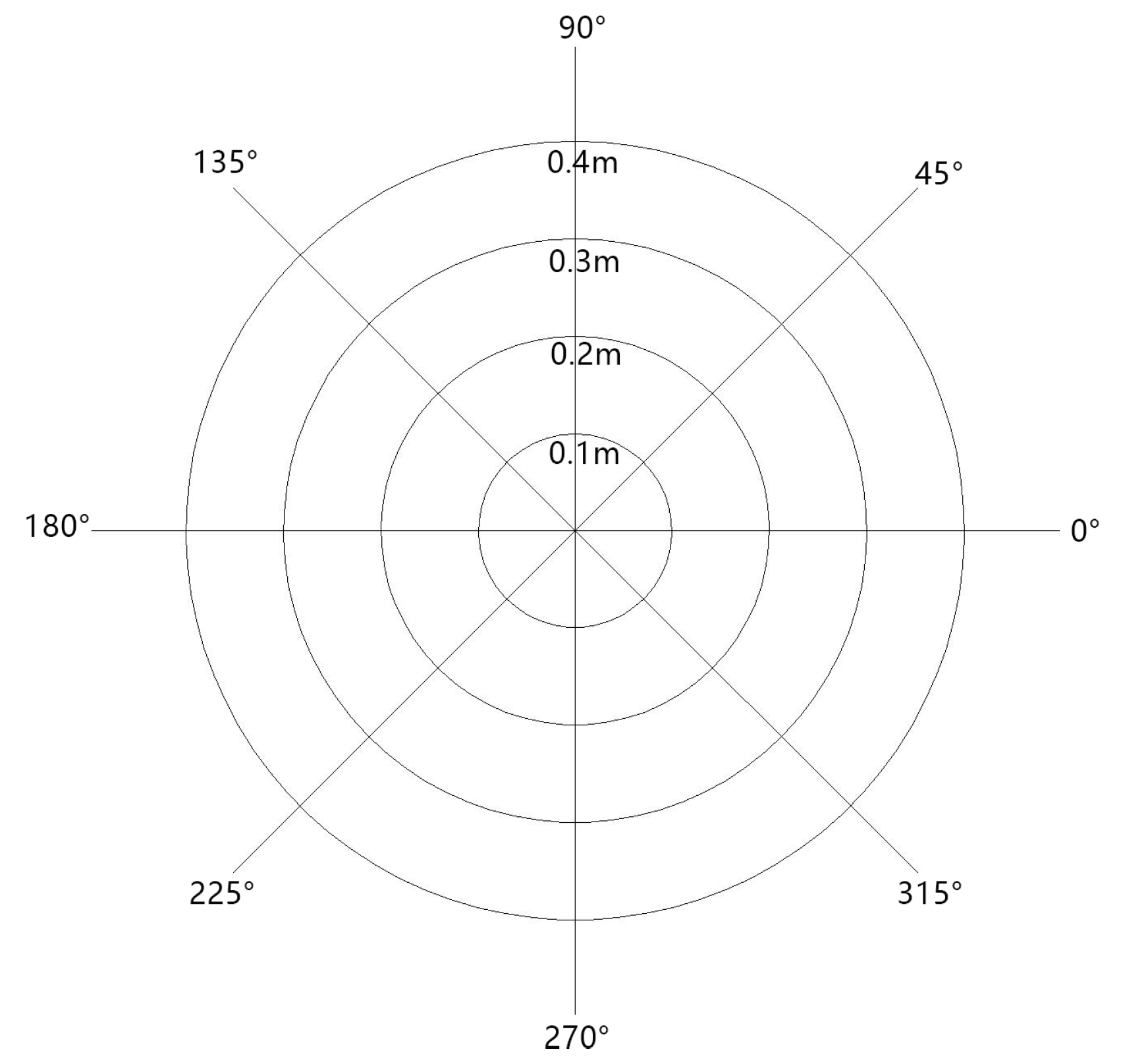 Buildings 12 01555 g007