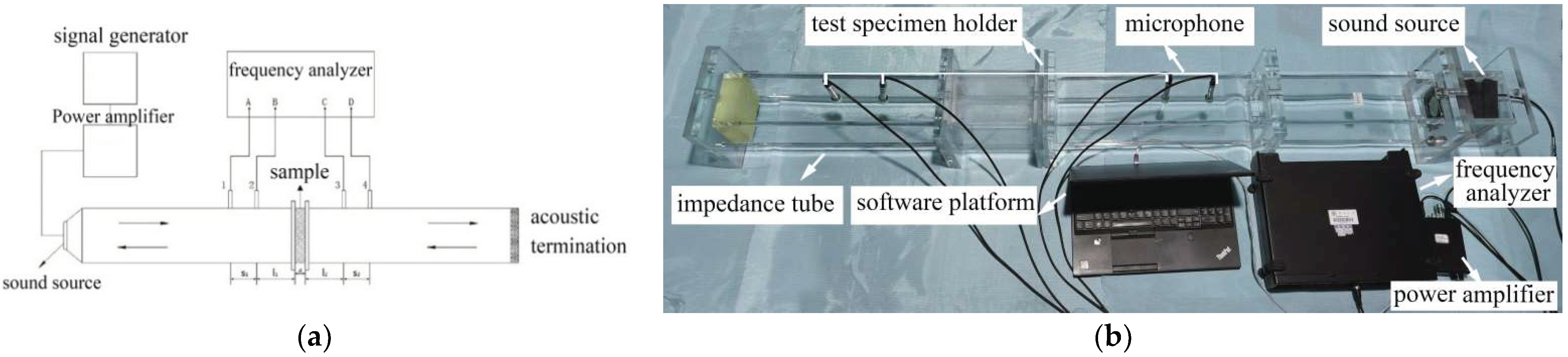 Buildings 12 02184 g003