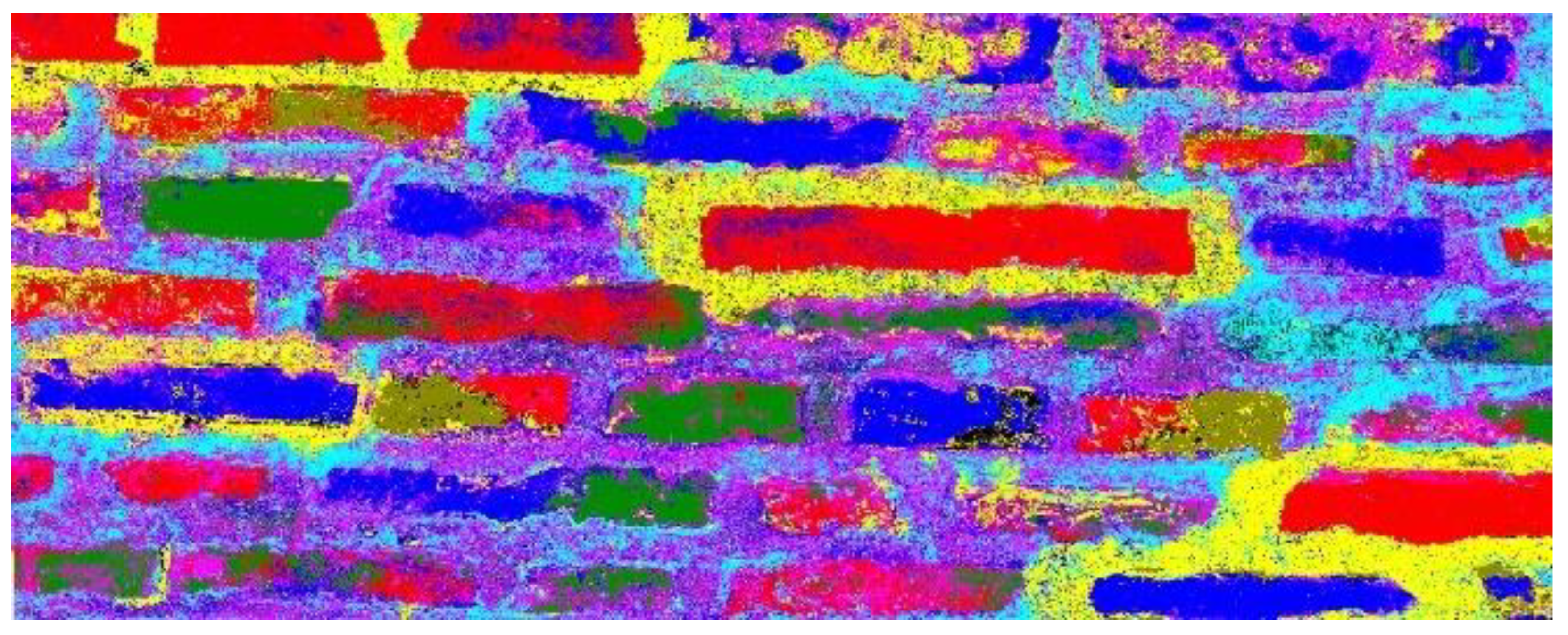 Buildings 13 00321 g011