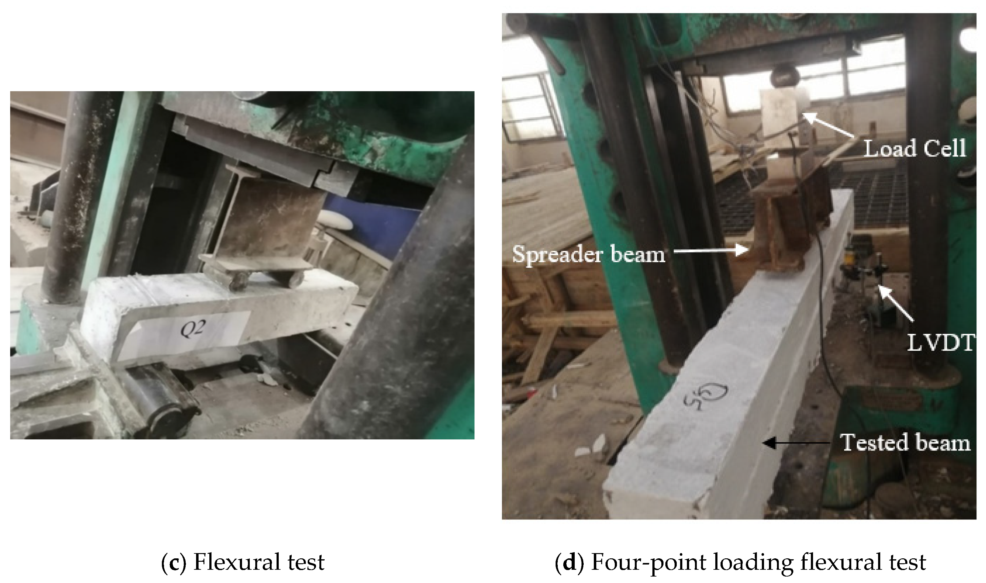 Buildings 13 00856 g005b