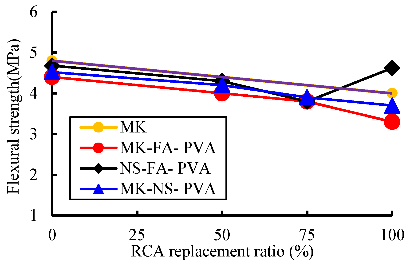Buildings 13 00856 g026