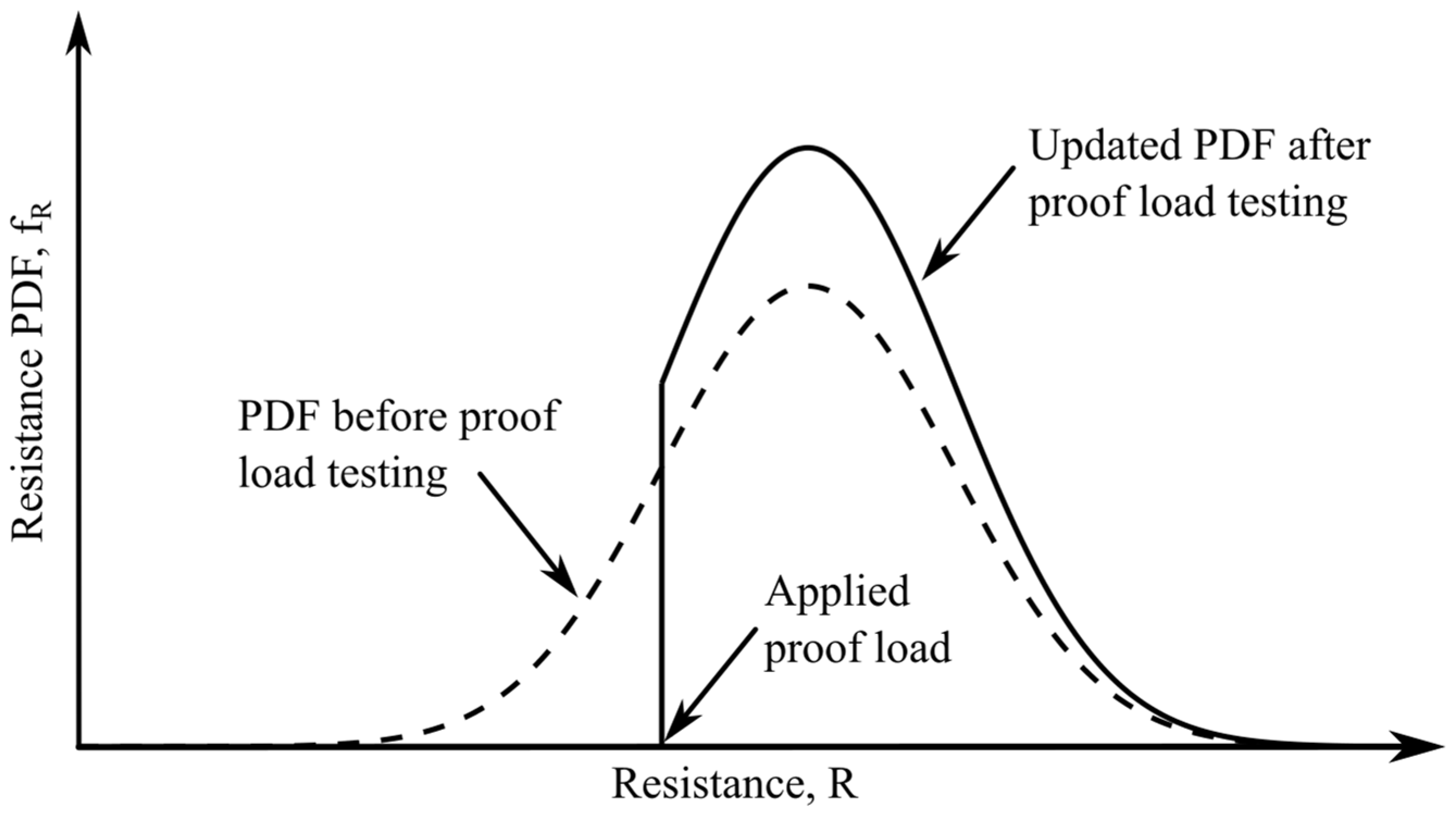 Buildings 13 01060 g001