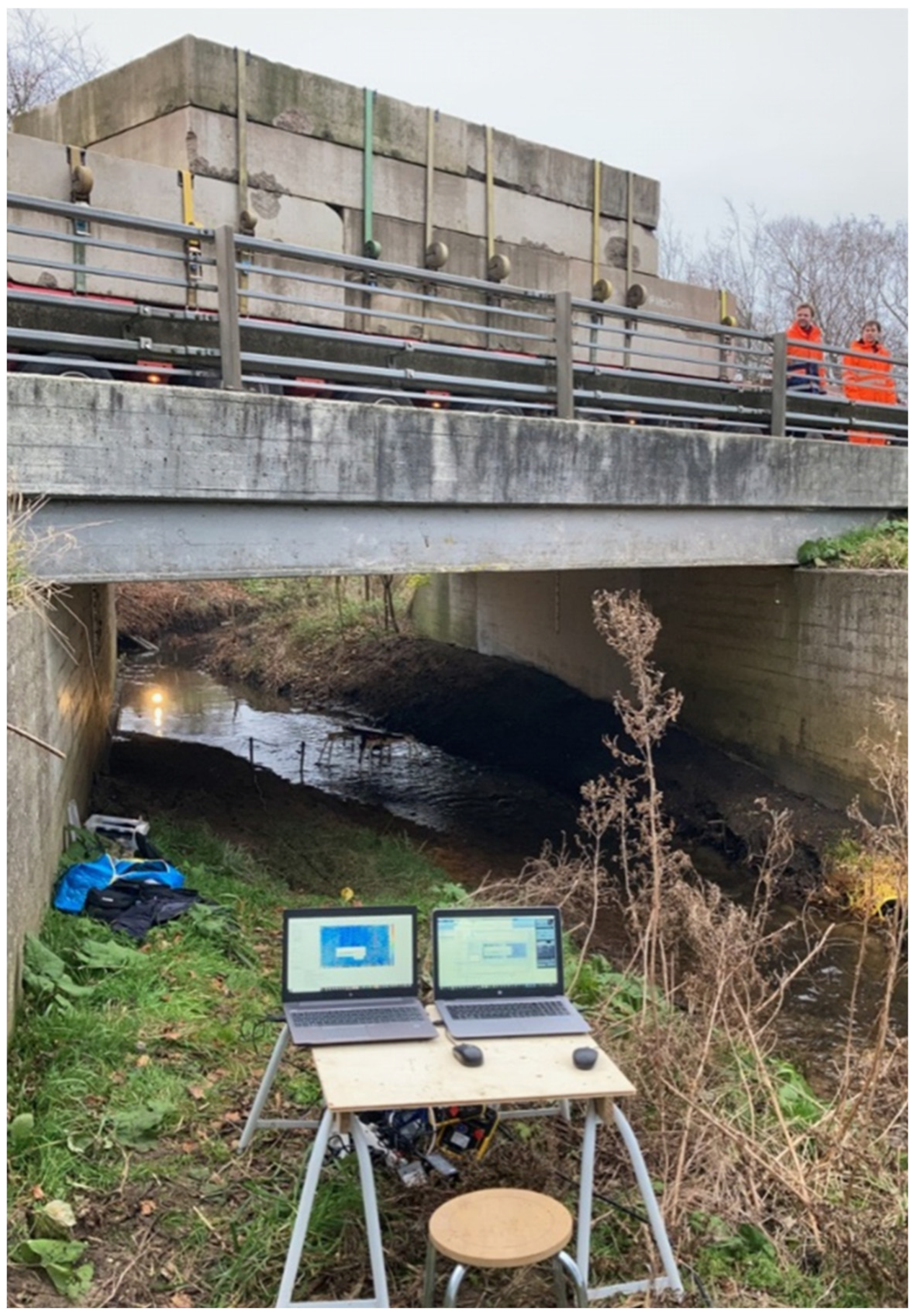 Buildings 13 01060 g007