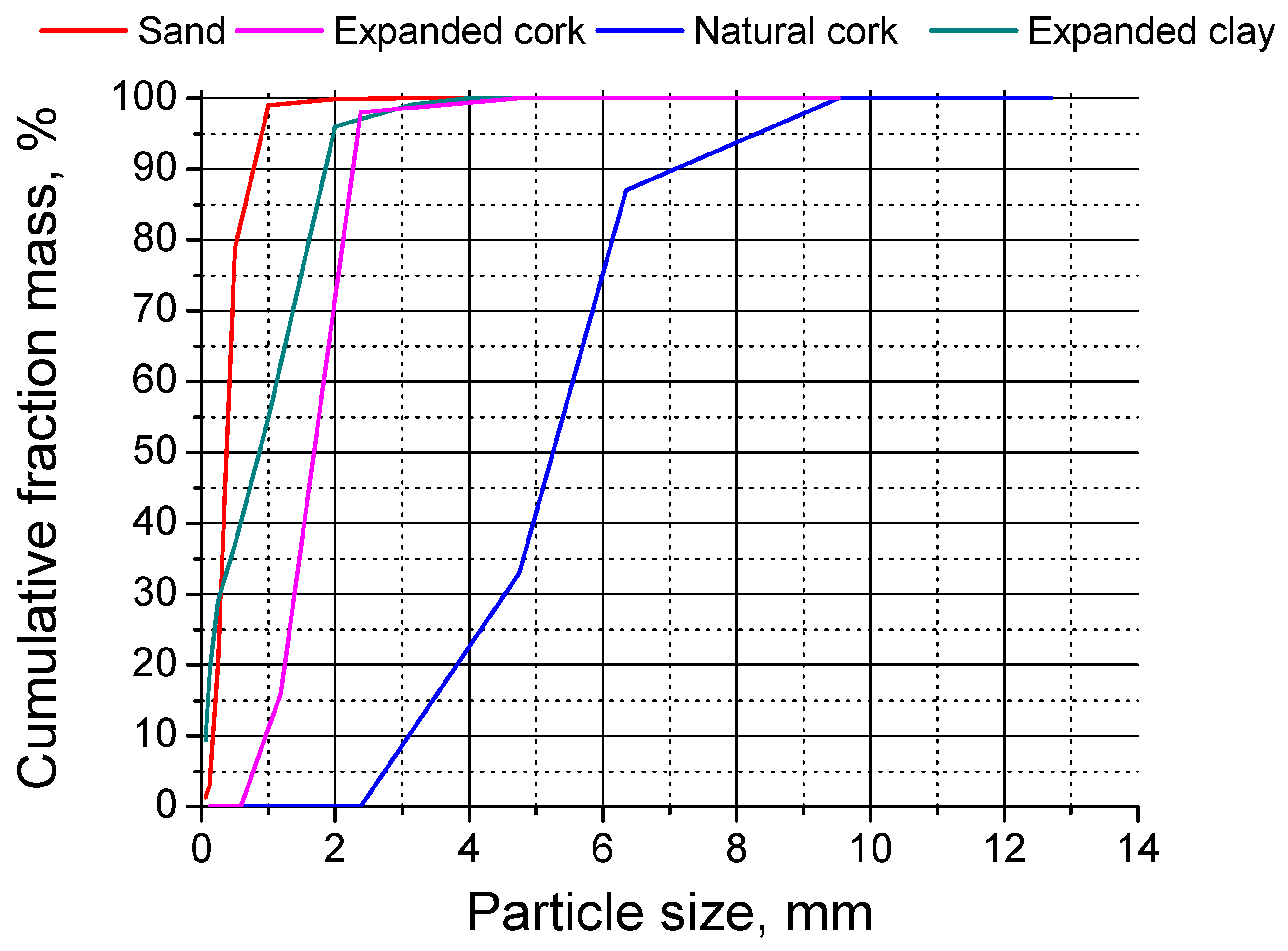 Buildings 13 01651 g001