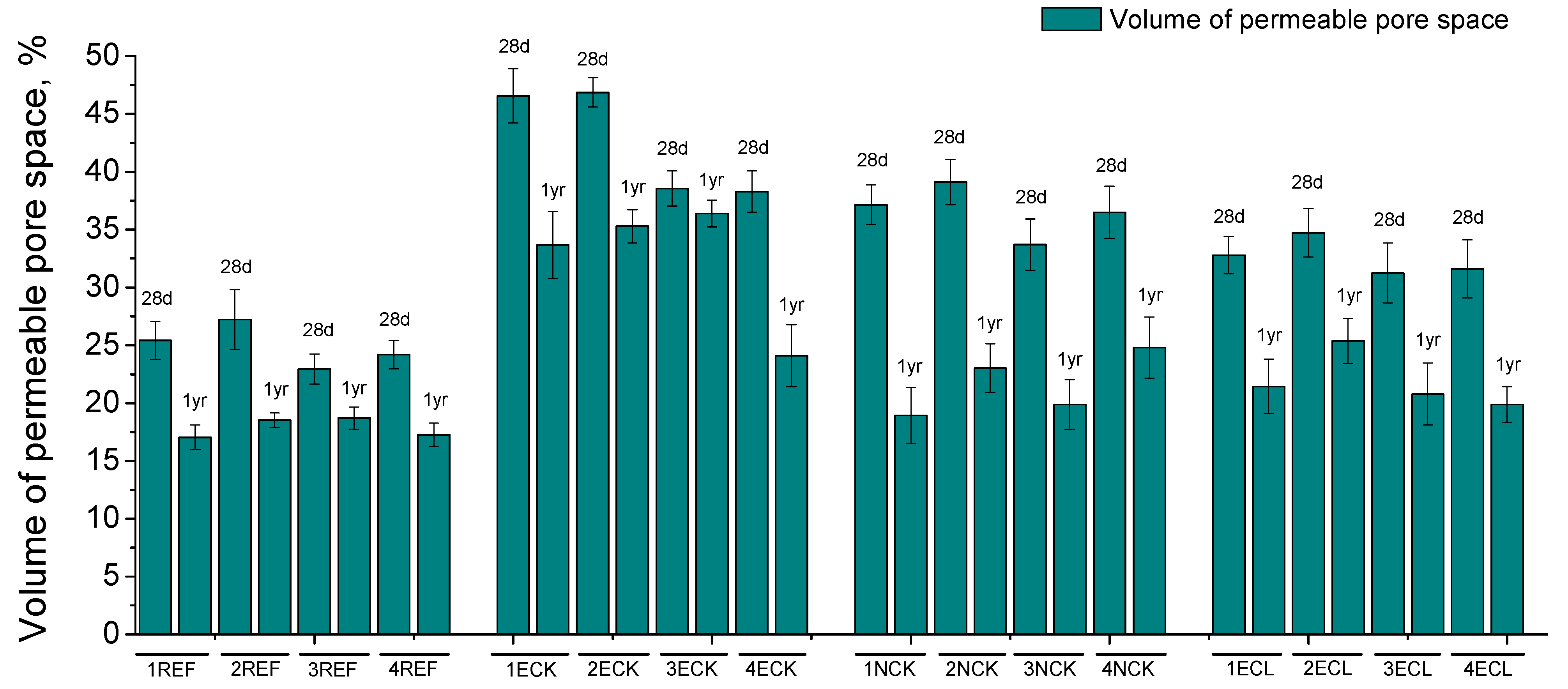 Buildings 13 01651 g007