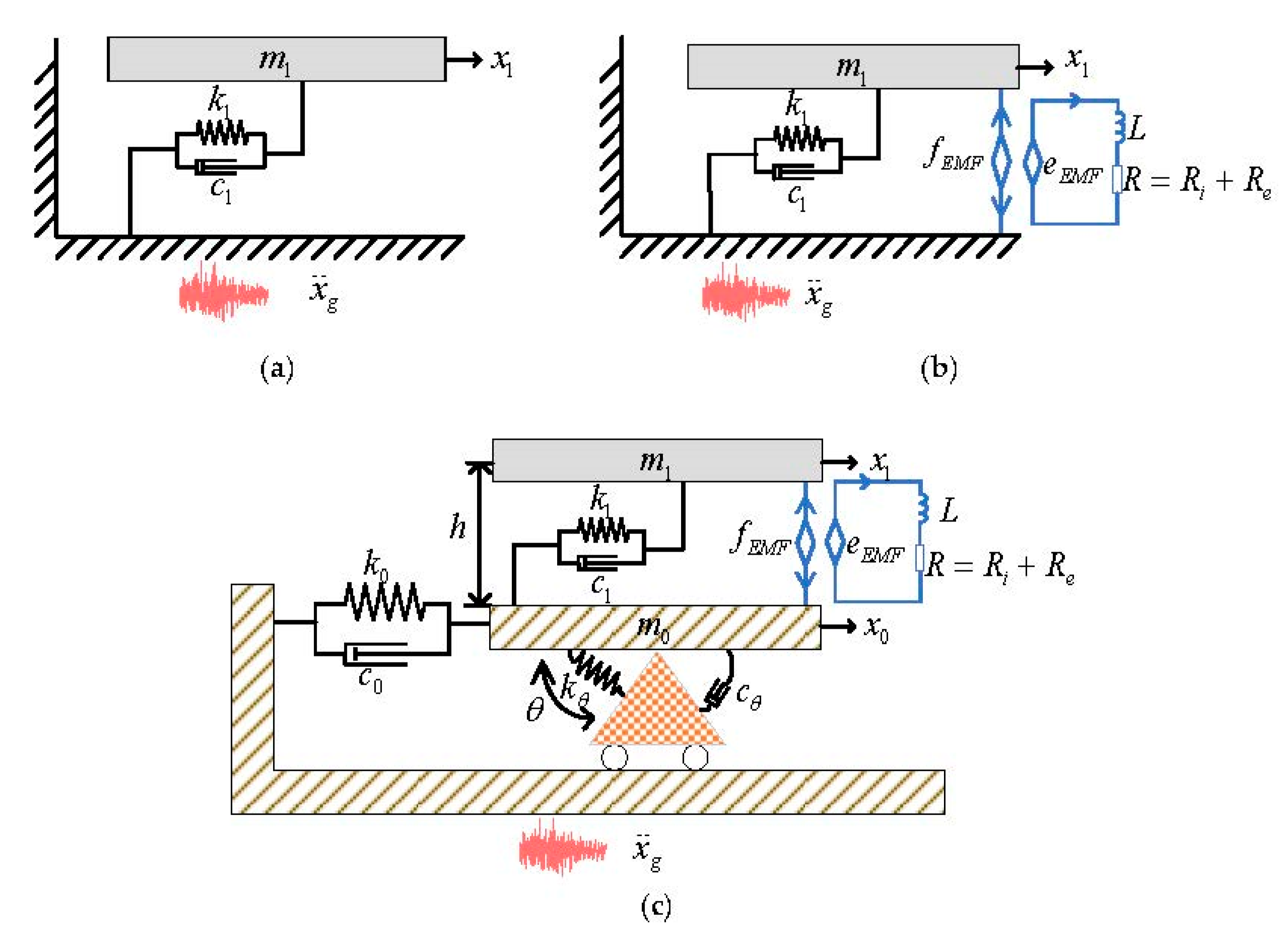 Buildings 13 01655 g001