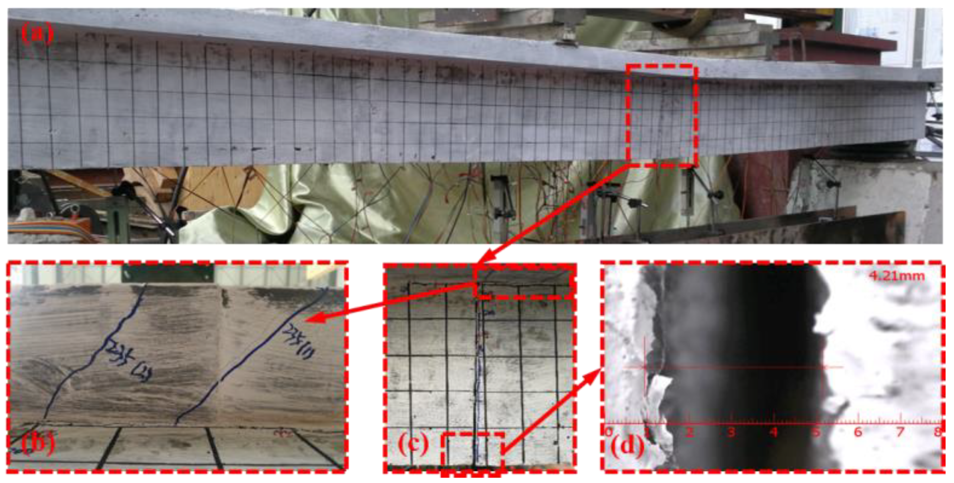 Buildings 13 01841 g009