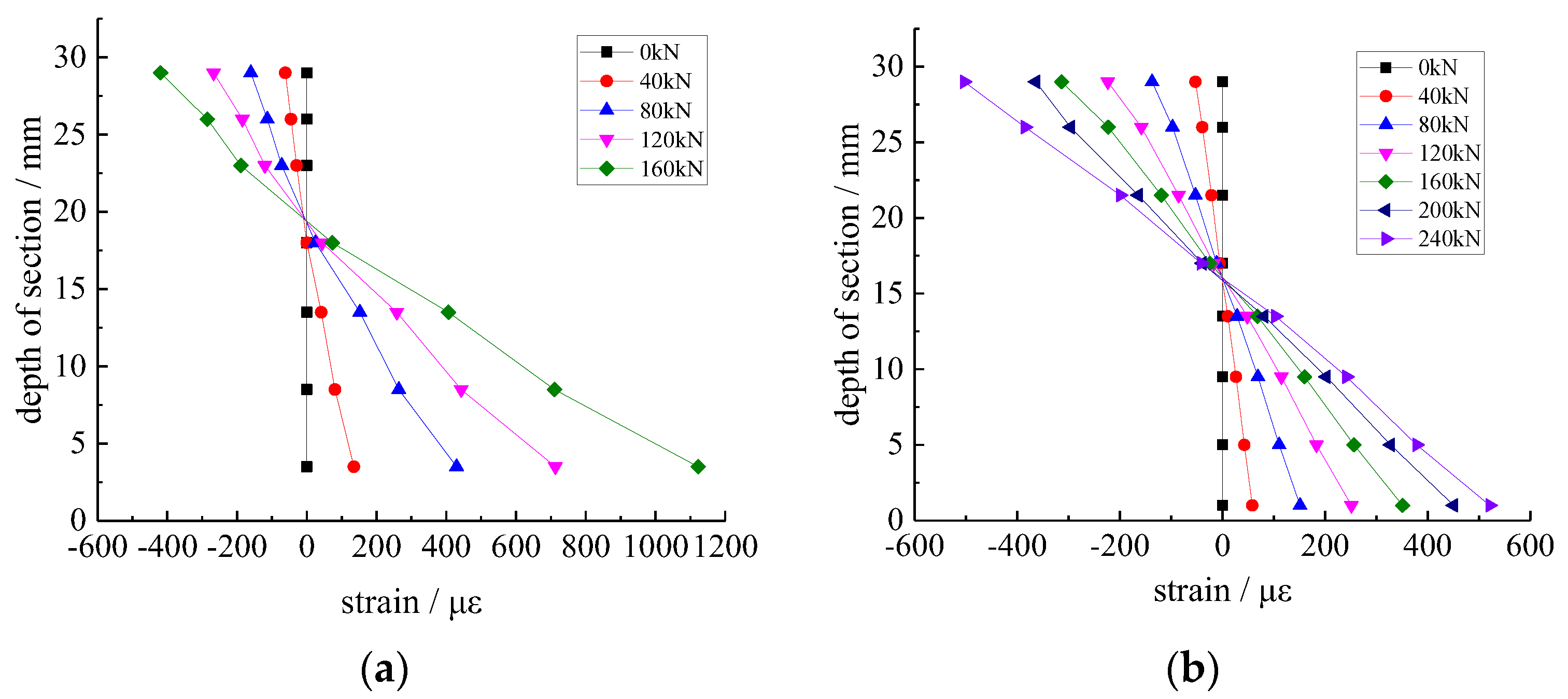Buildings 13 01841 g013