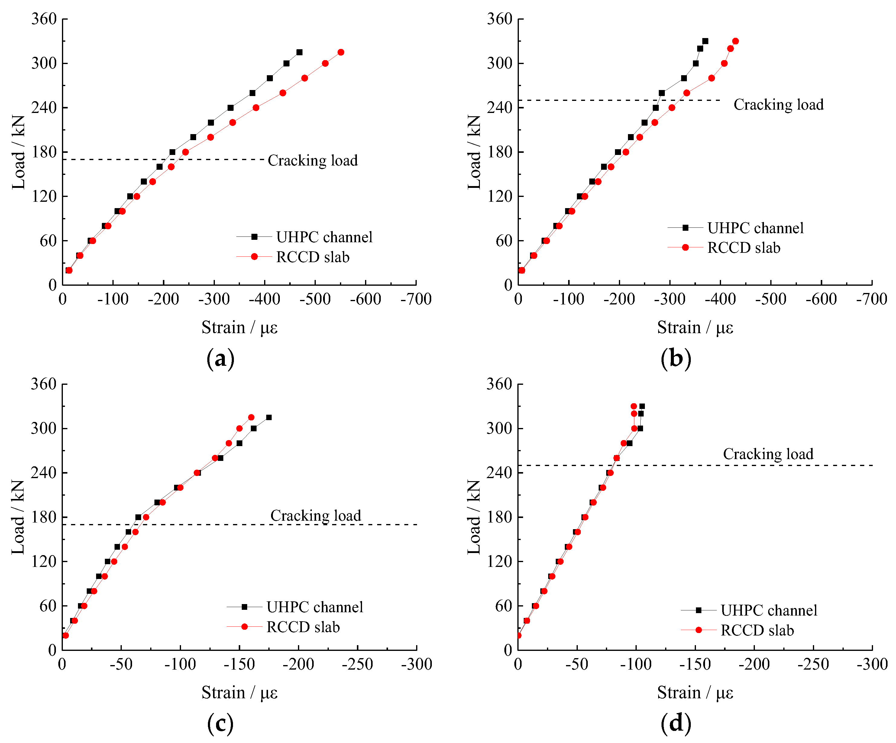 Buildings 13 01841 g014