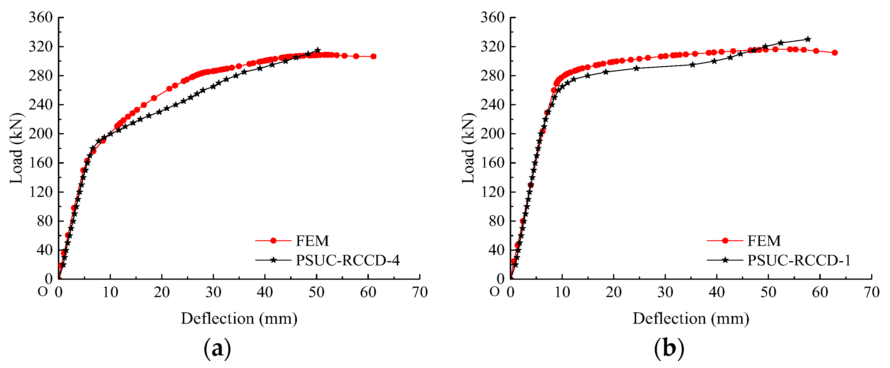 Buildings 13 01841 g019