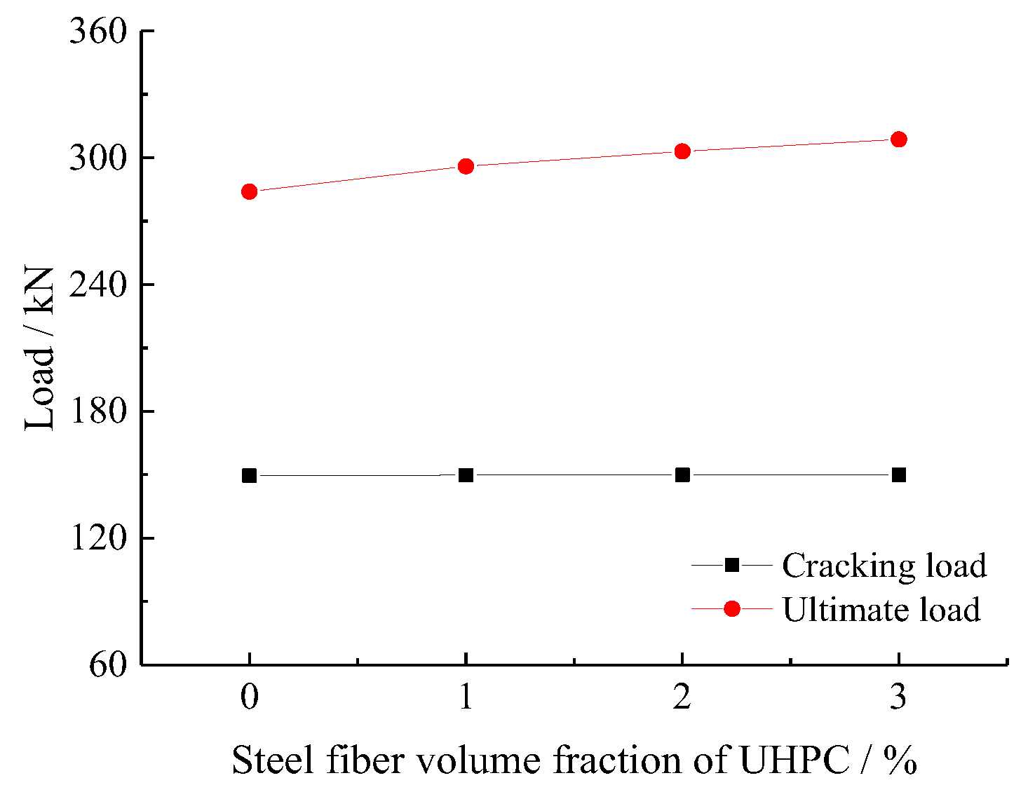 Buildings 13 01841 g024