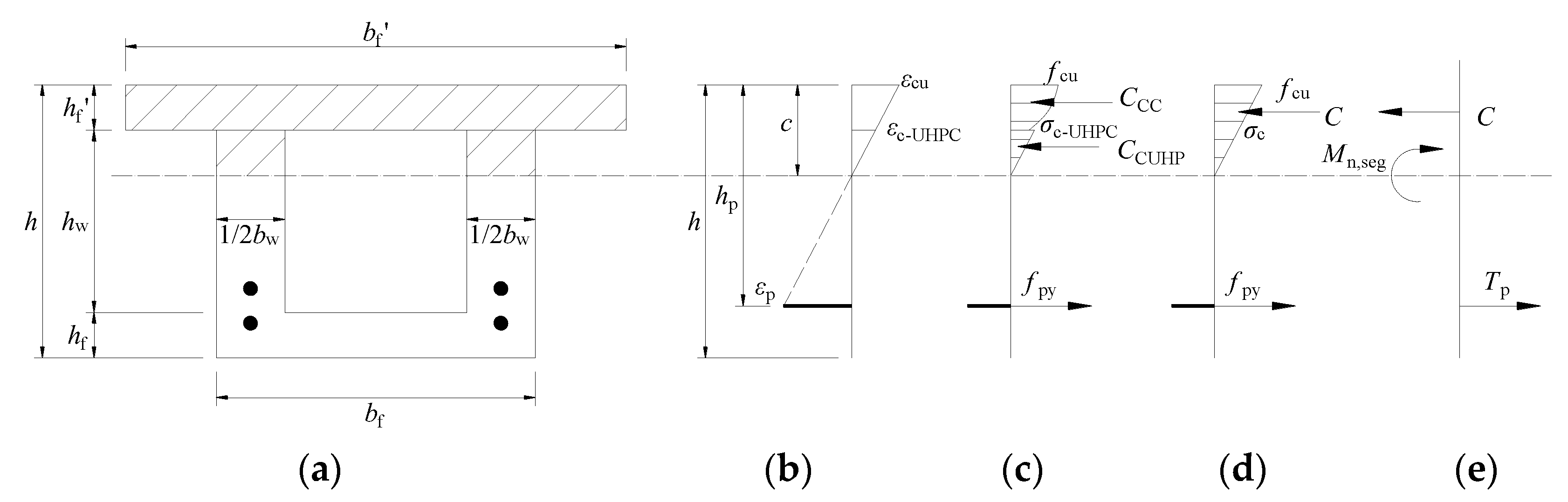 Buildings 13 01841 g025