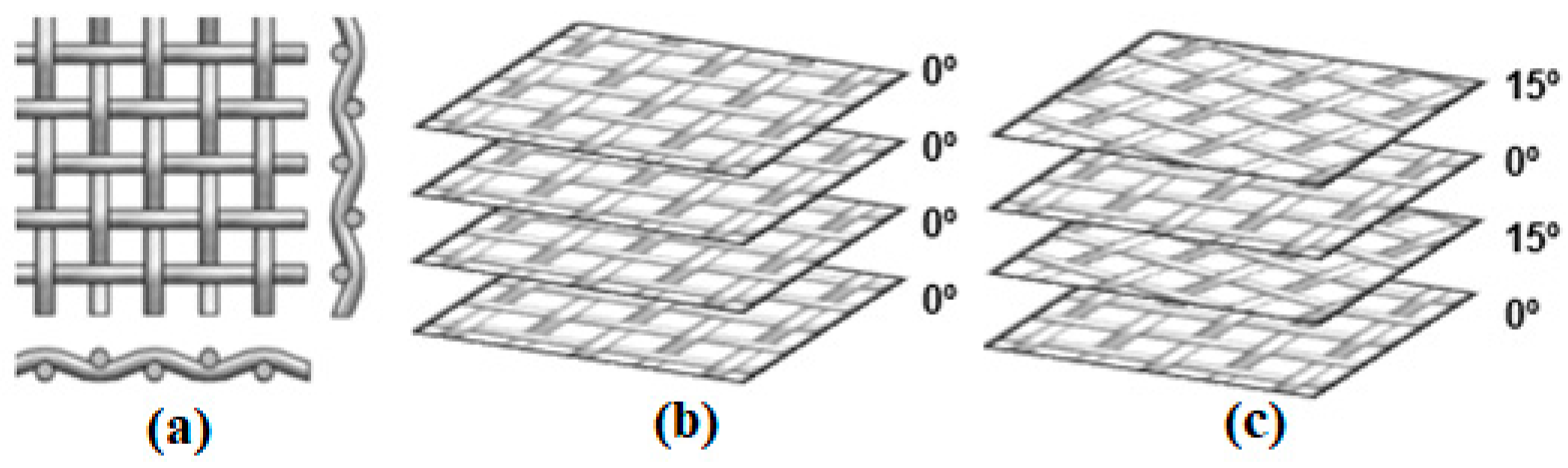 Buildings 13 01959 g002